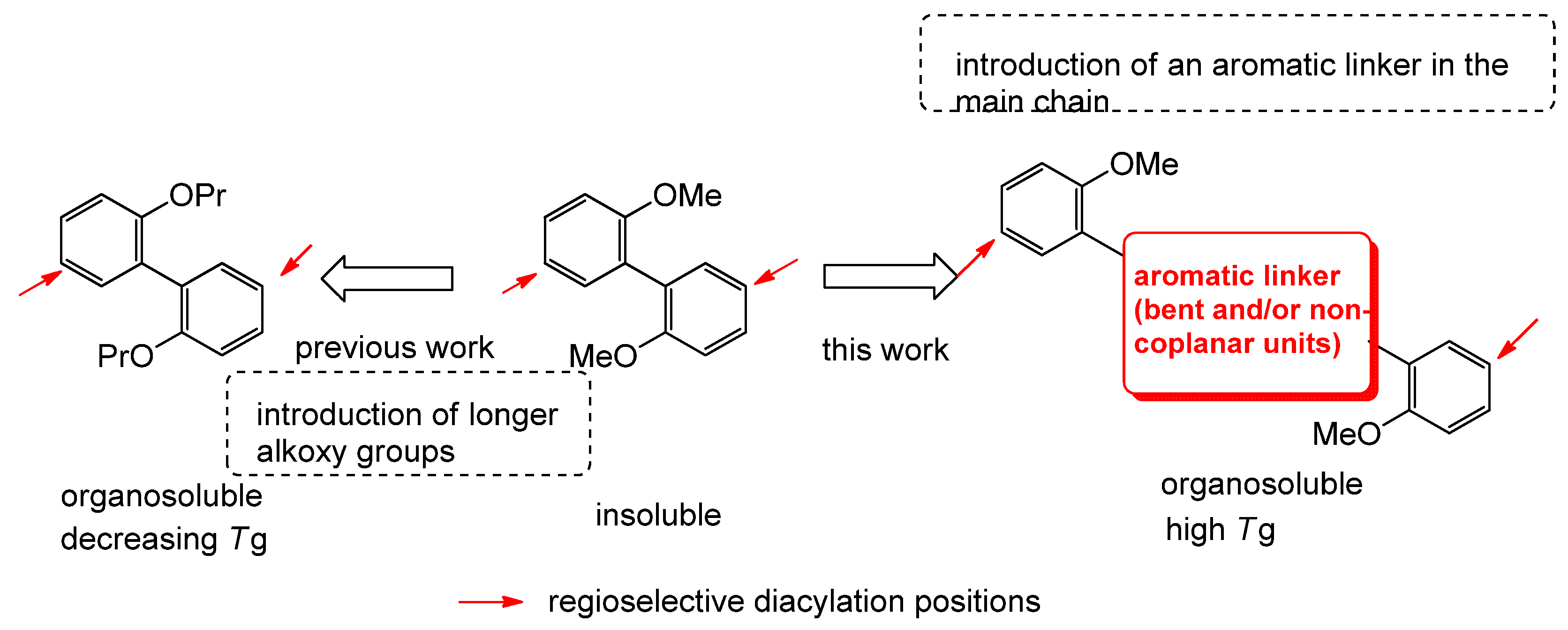 Preprints 78512 g001