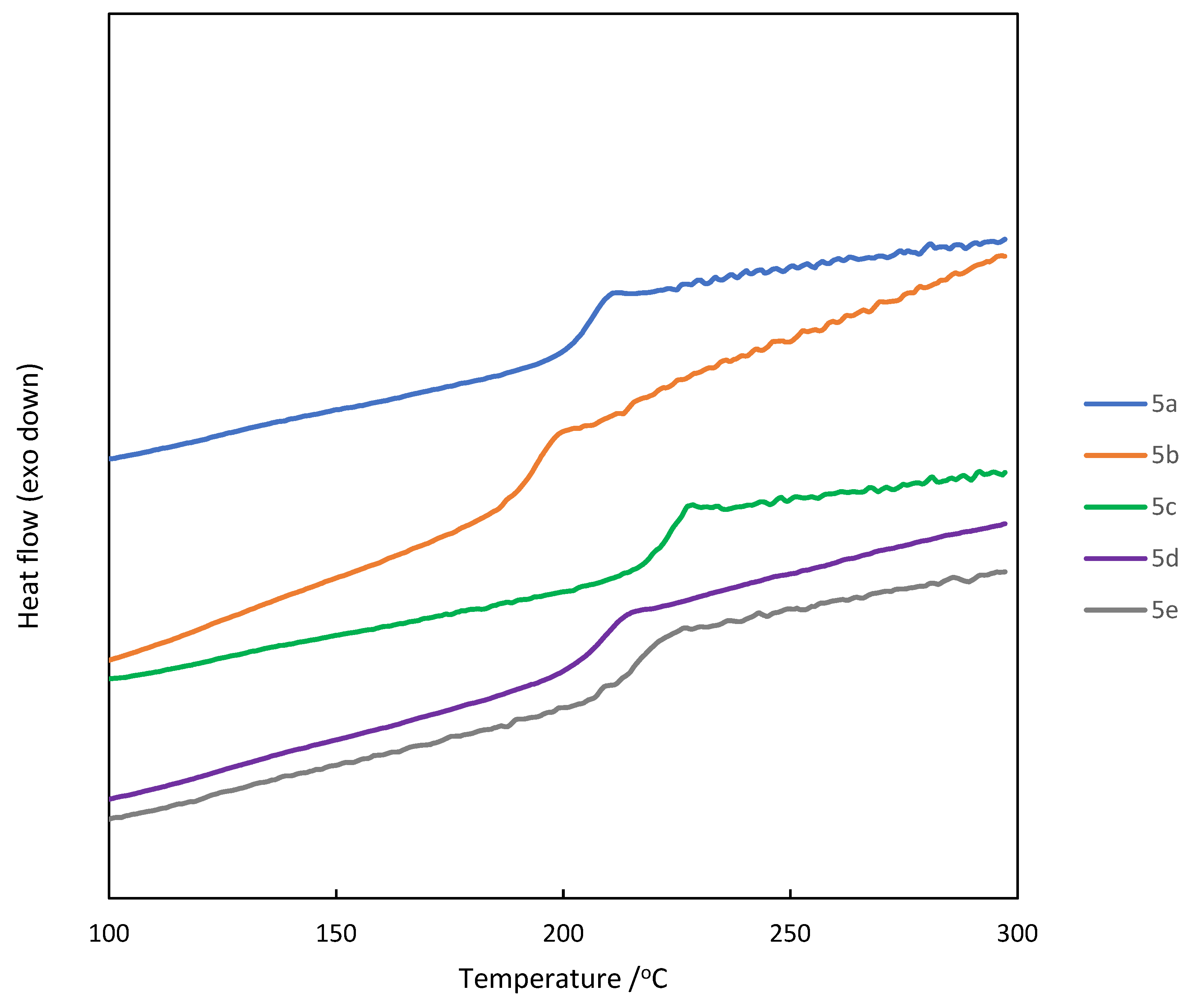 Preprints 78512 g004