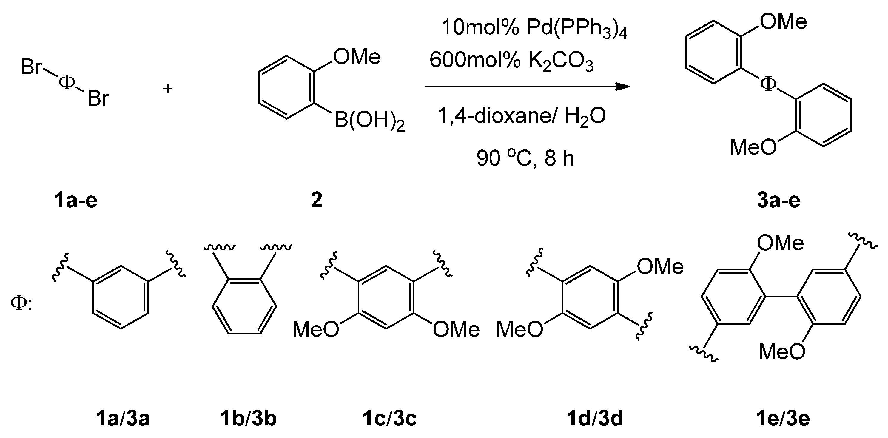 Preprints 78512 sch001