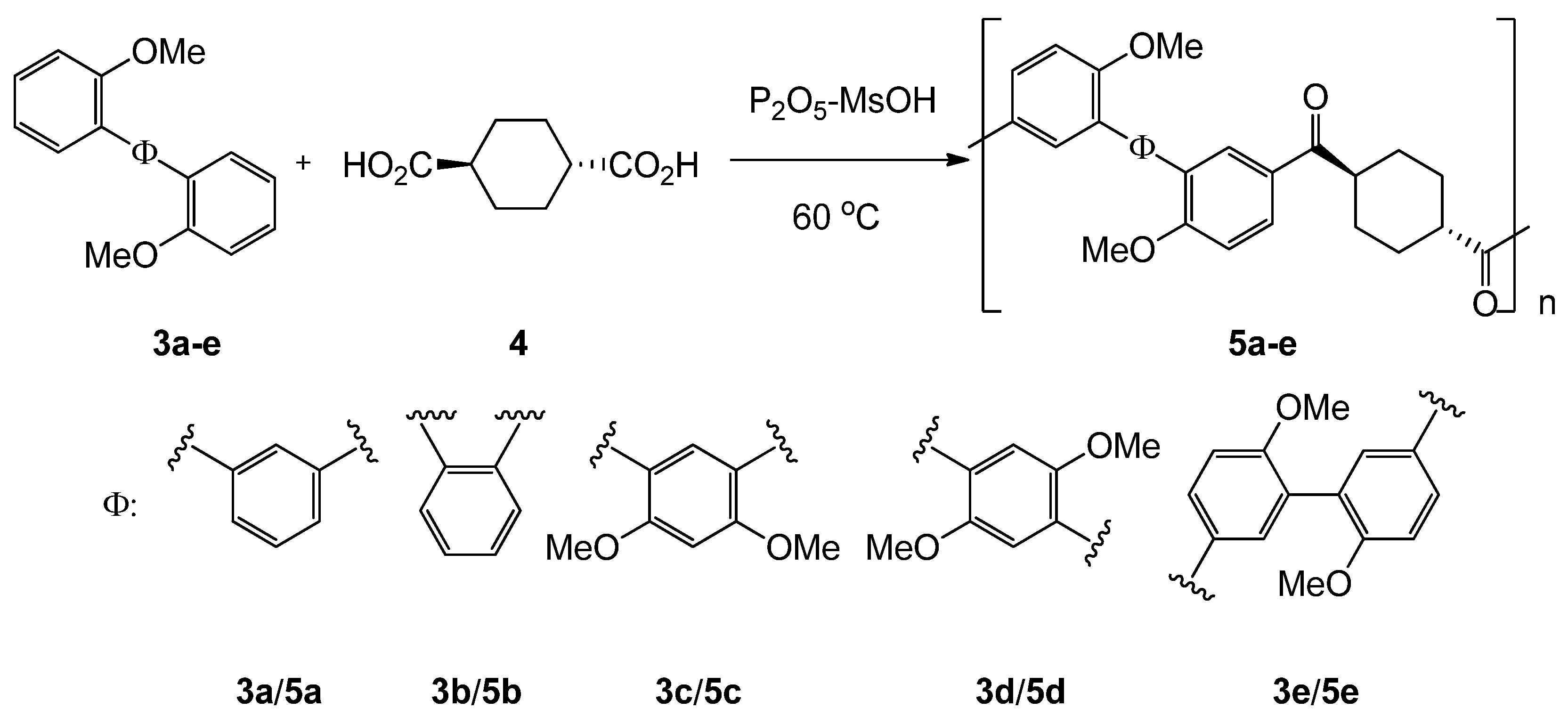 Preprints 78512 sch002