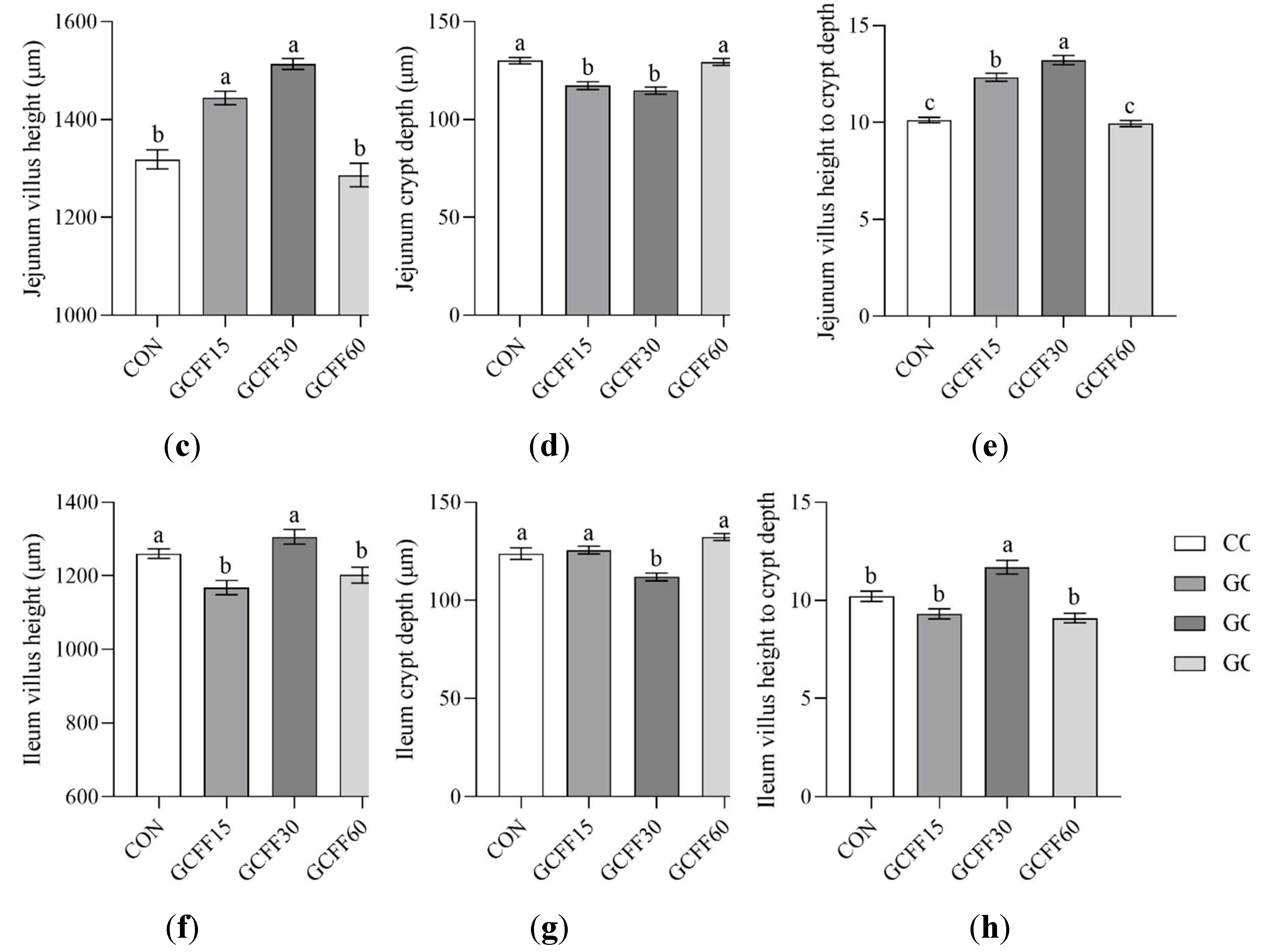 Preprints 89130 g001b