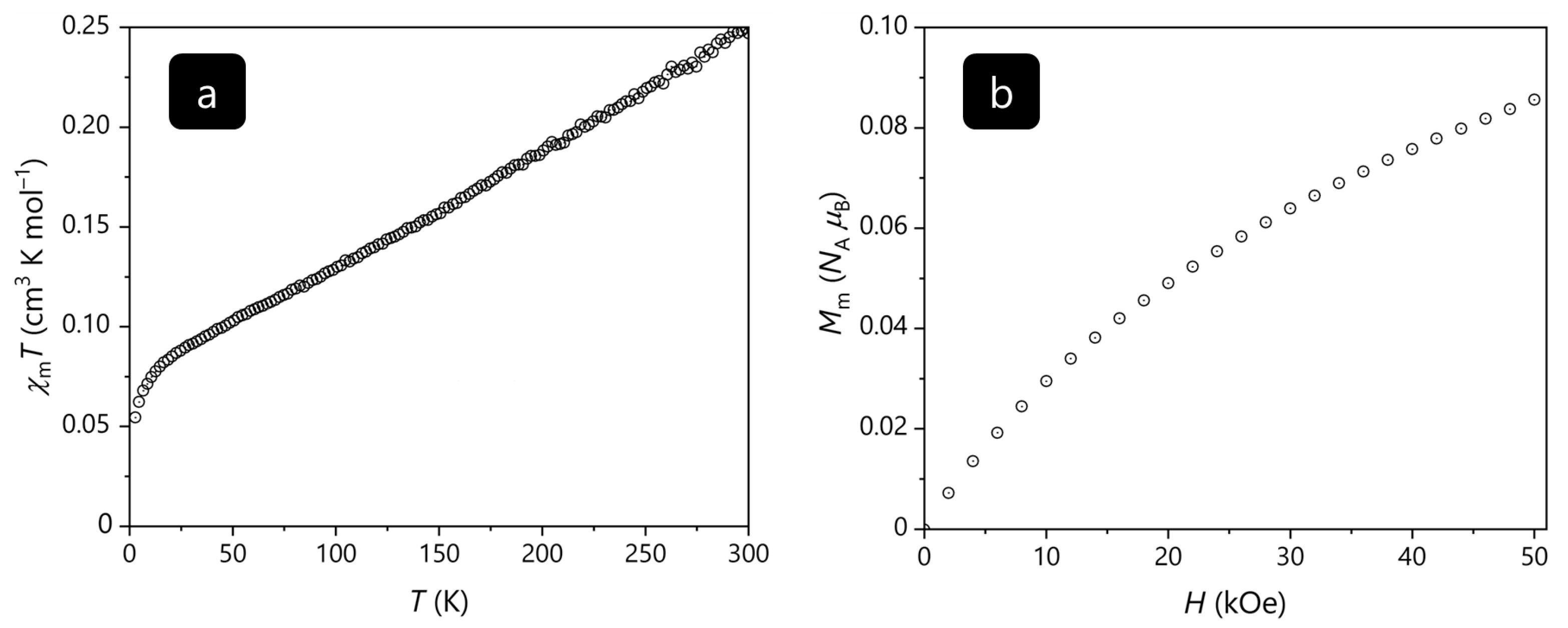 Preprints 90367 g007