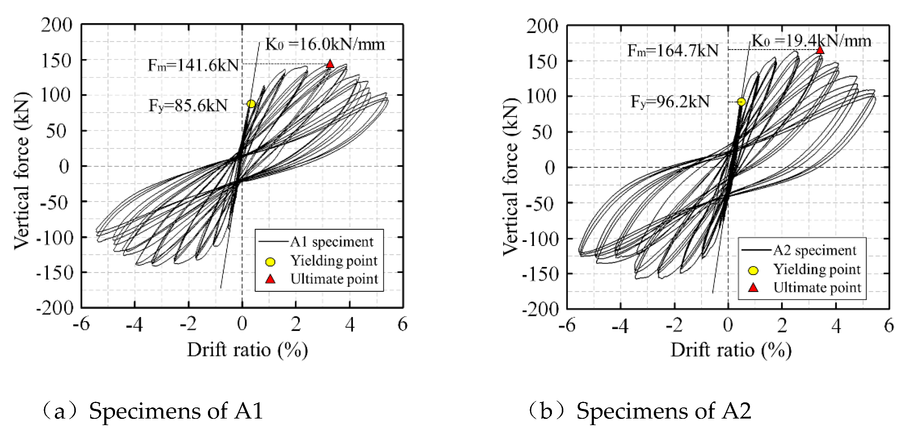 Preprints 104607 g008