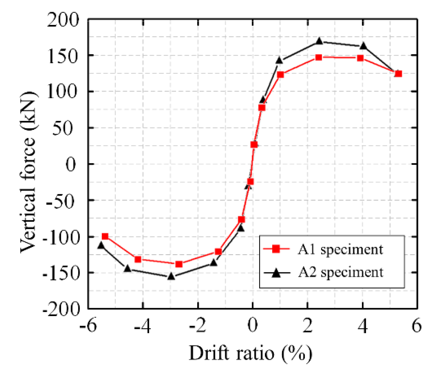 Preprints 104607 g009