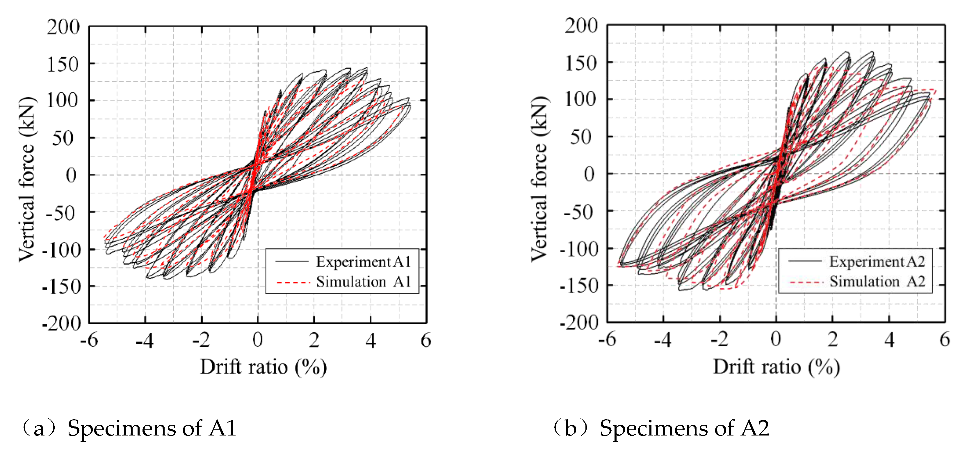 Preprints 104607 g012