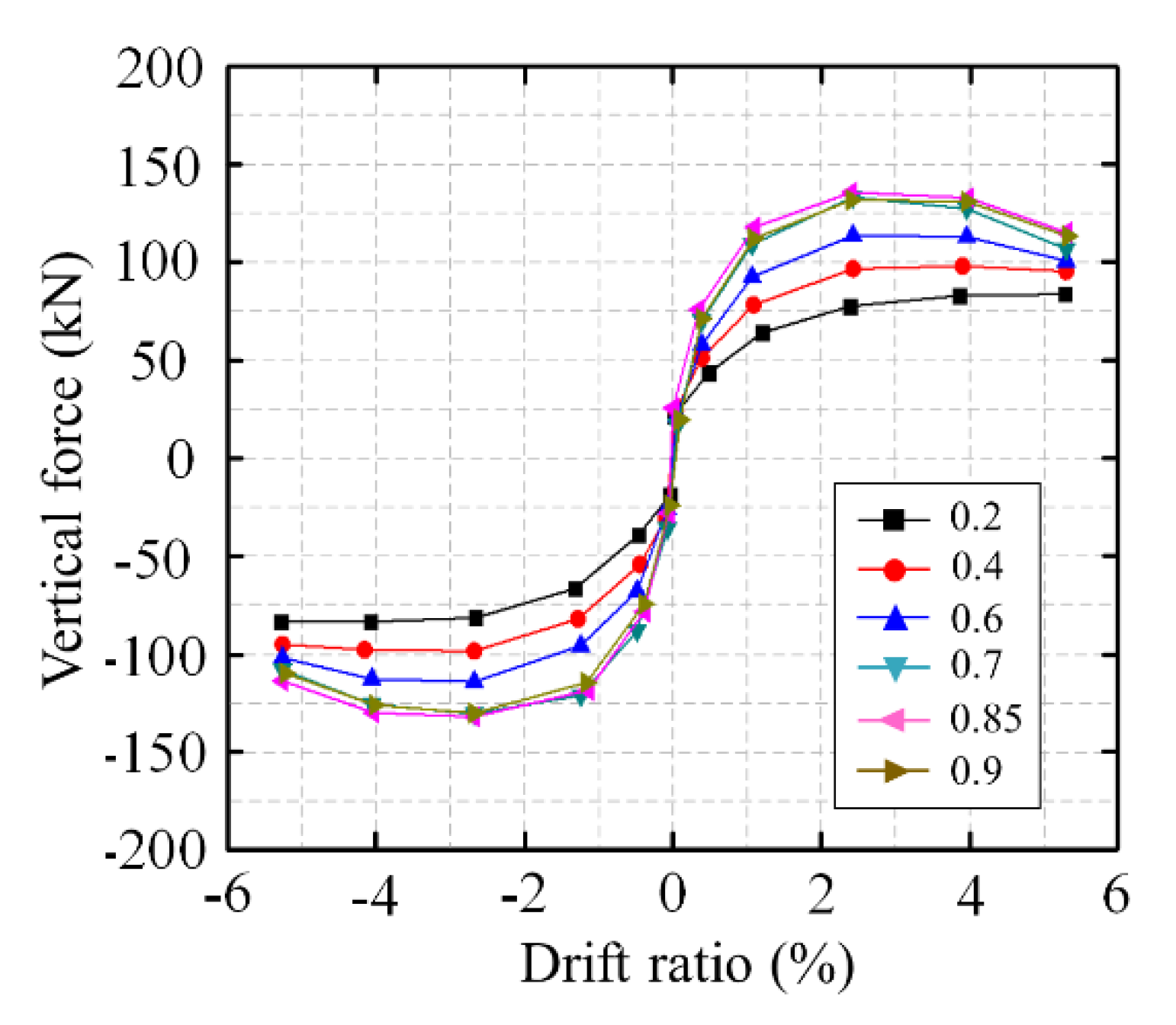 Preprints 104607 g015