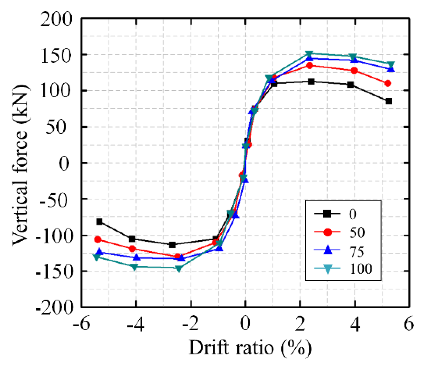 Preprints 104607 g016