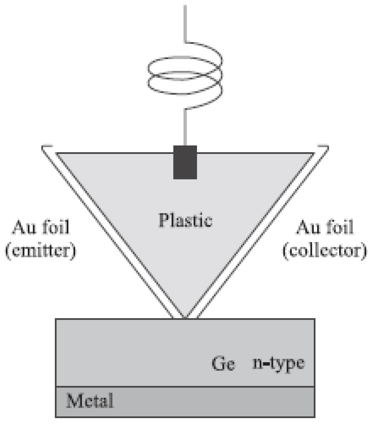 Preprints 118477 g006