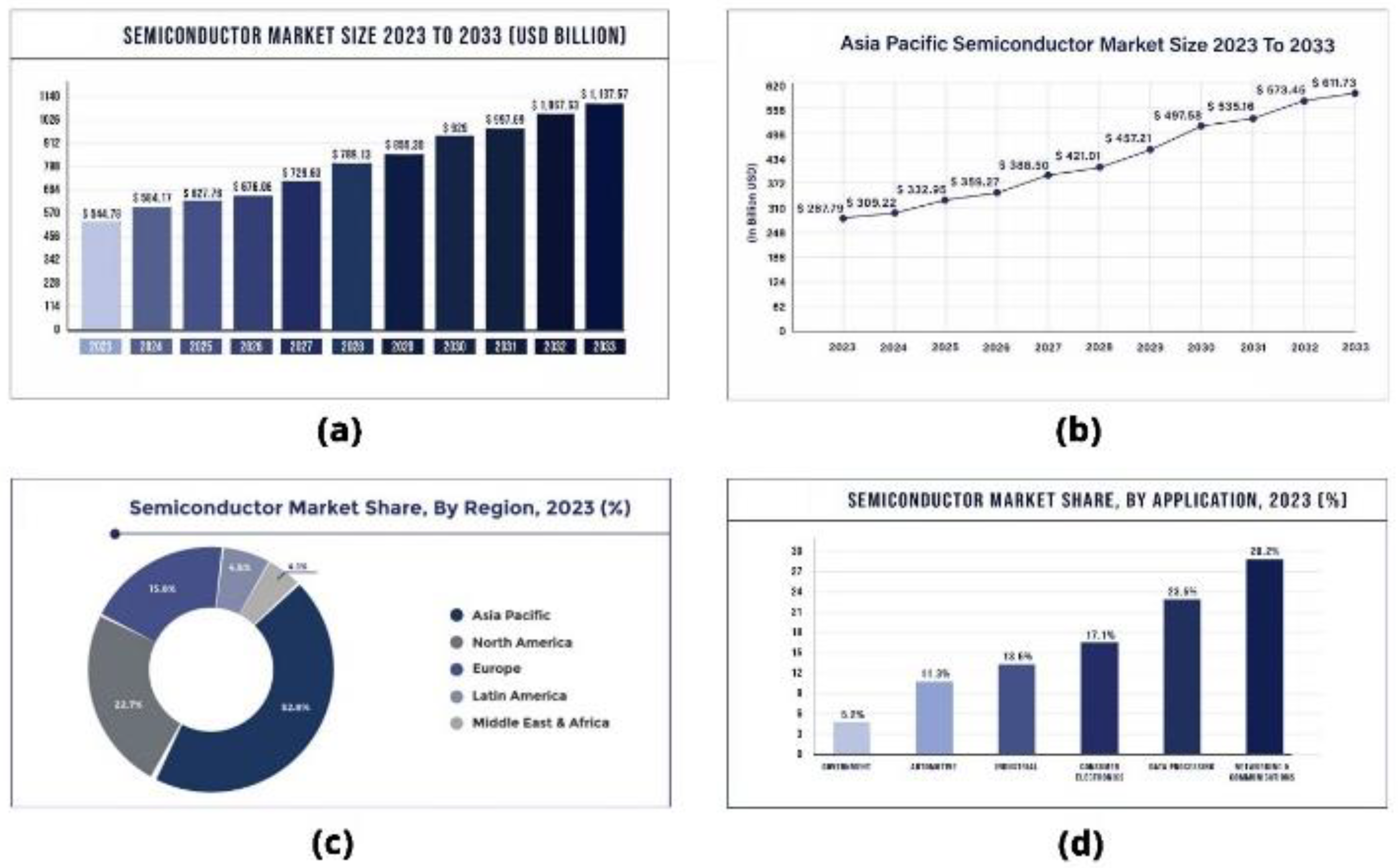 Preprints 118477 g019