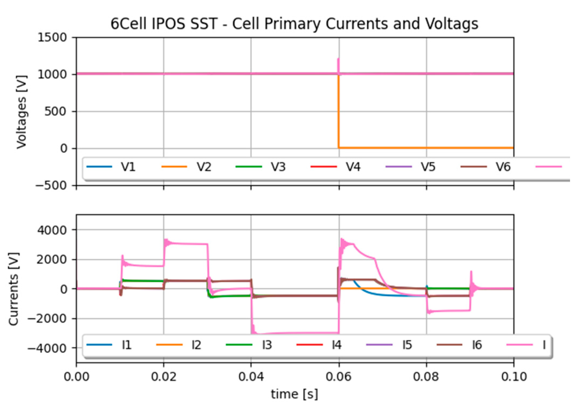 Preprints 102963 g012