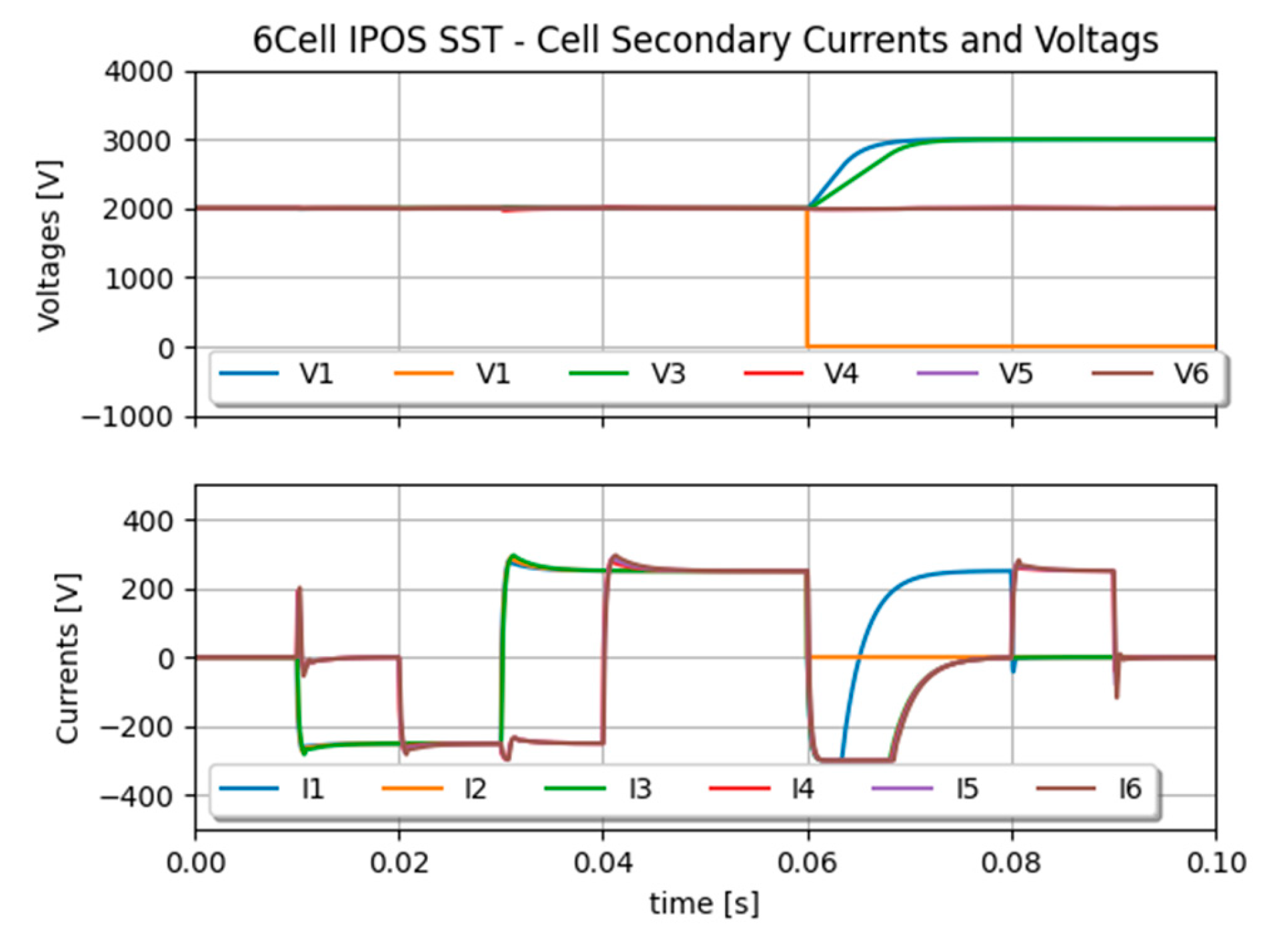 Preprints 102963 g013