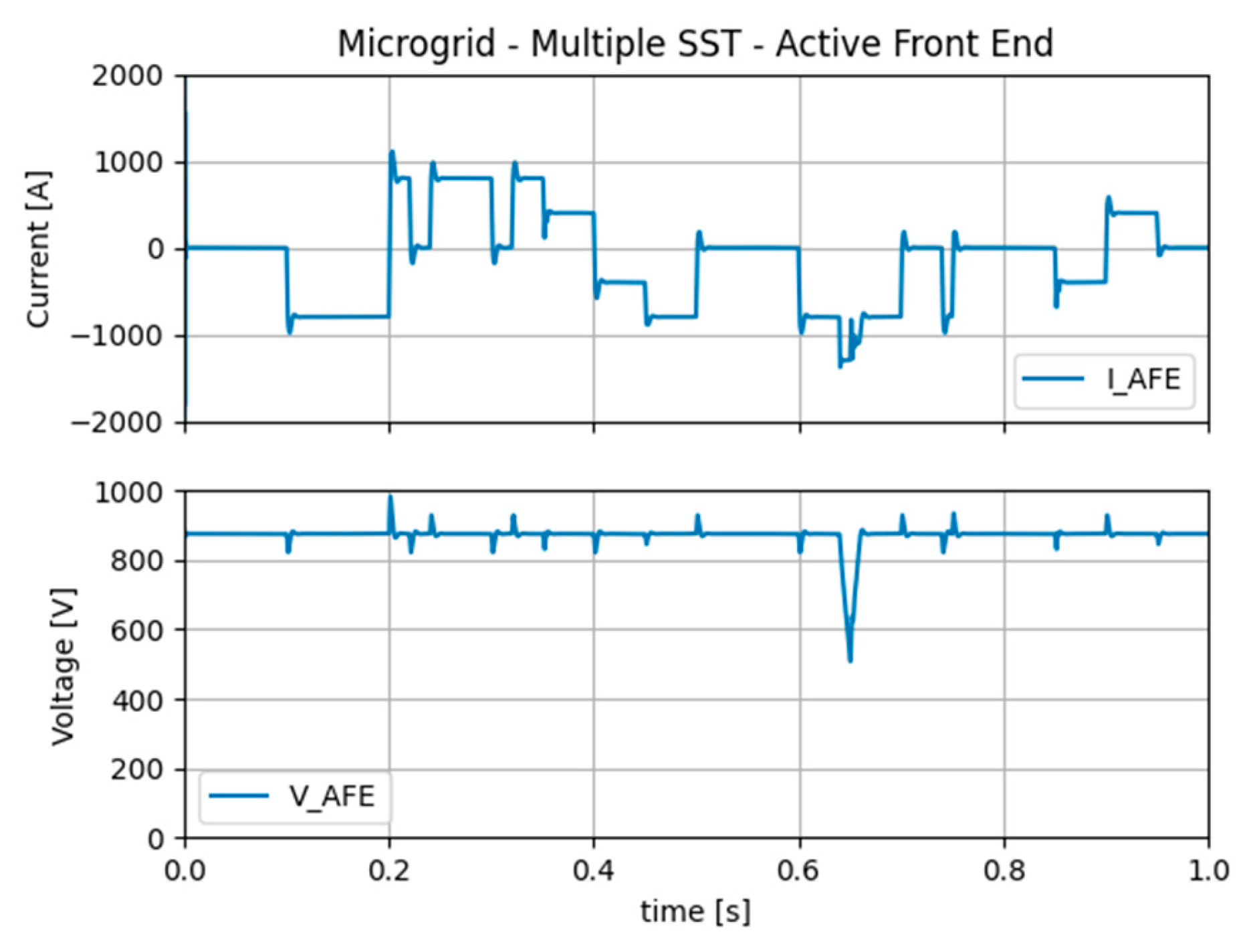 Preprints 102963 g017