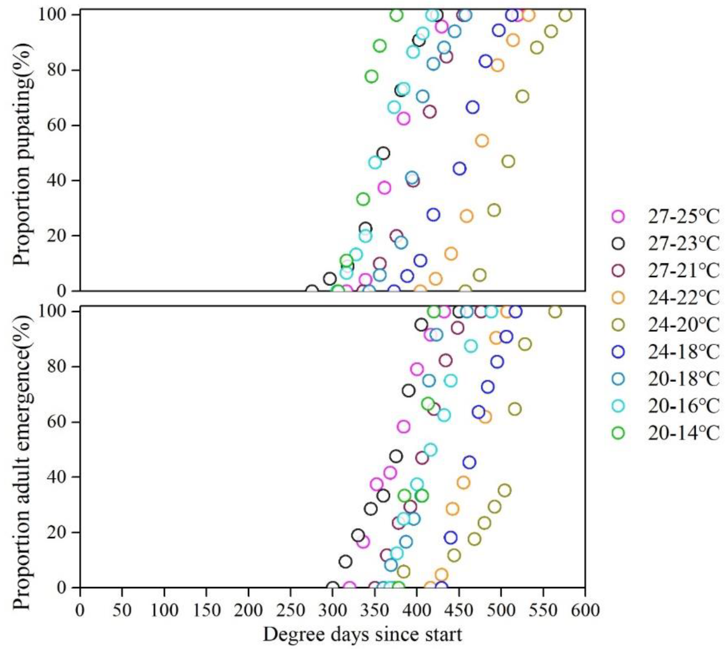 Preprints 95861 g002