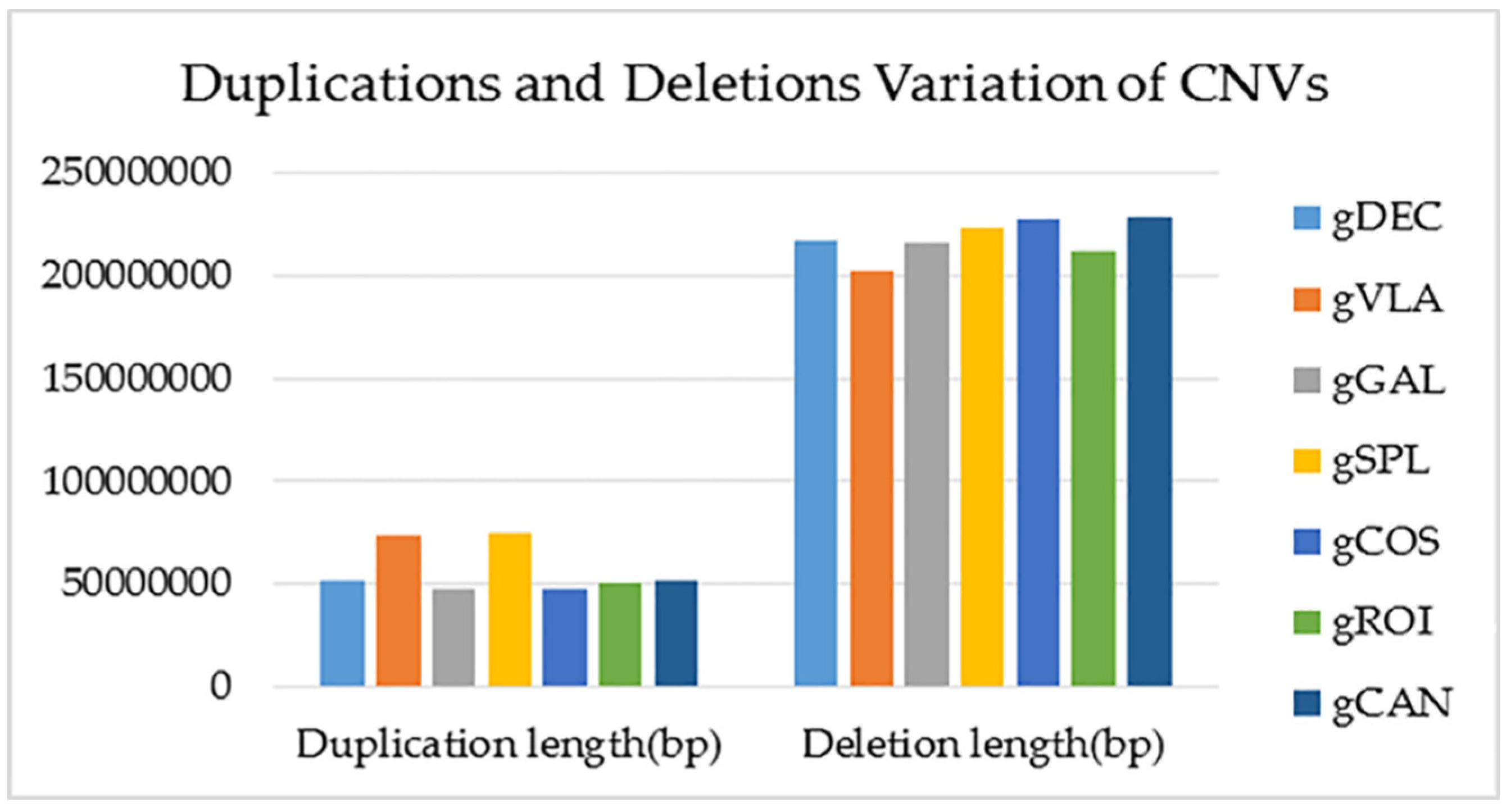 Preprints 118150 g008