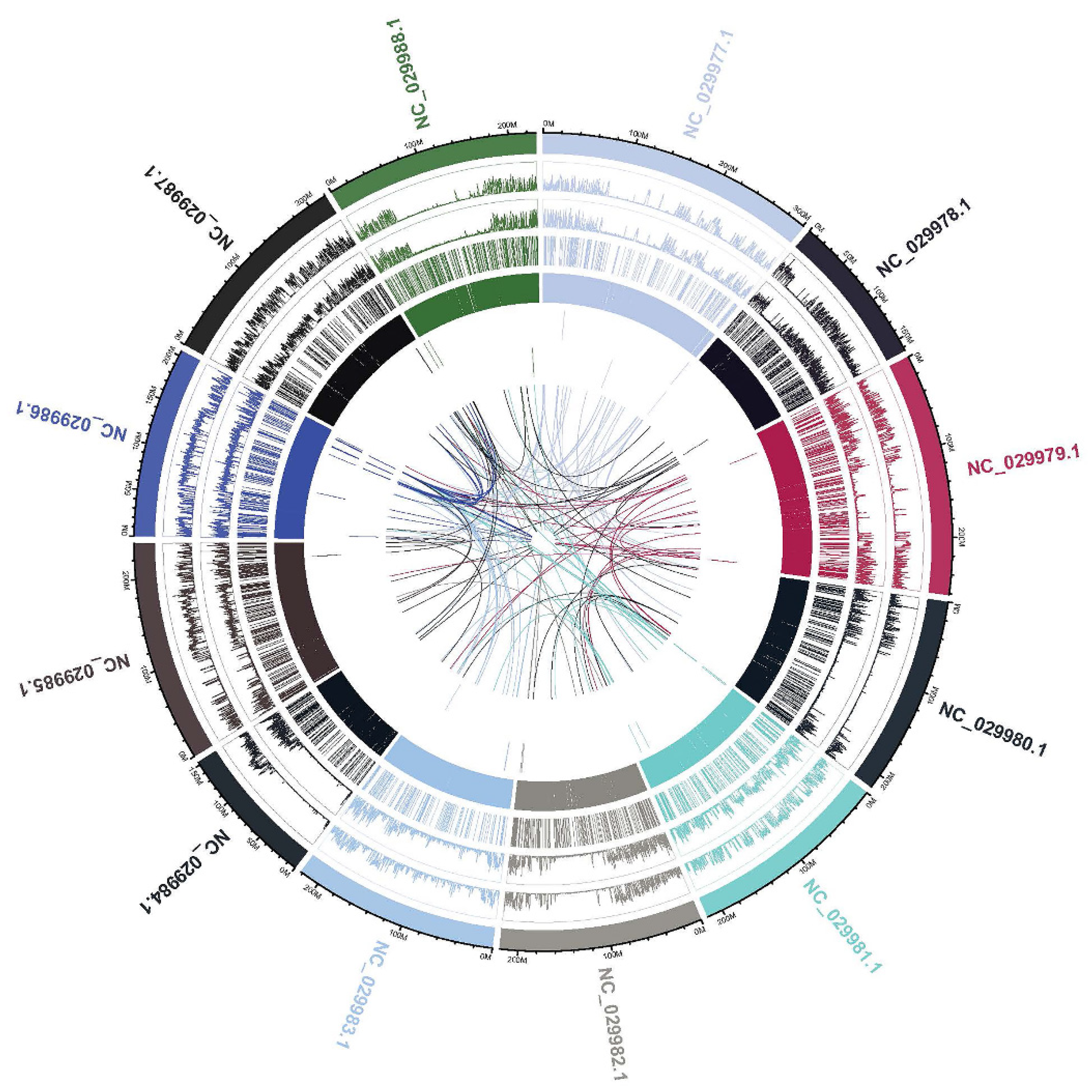 Preprints 118150 g012