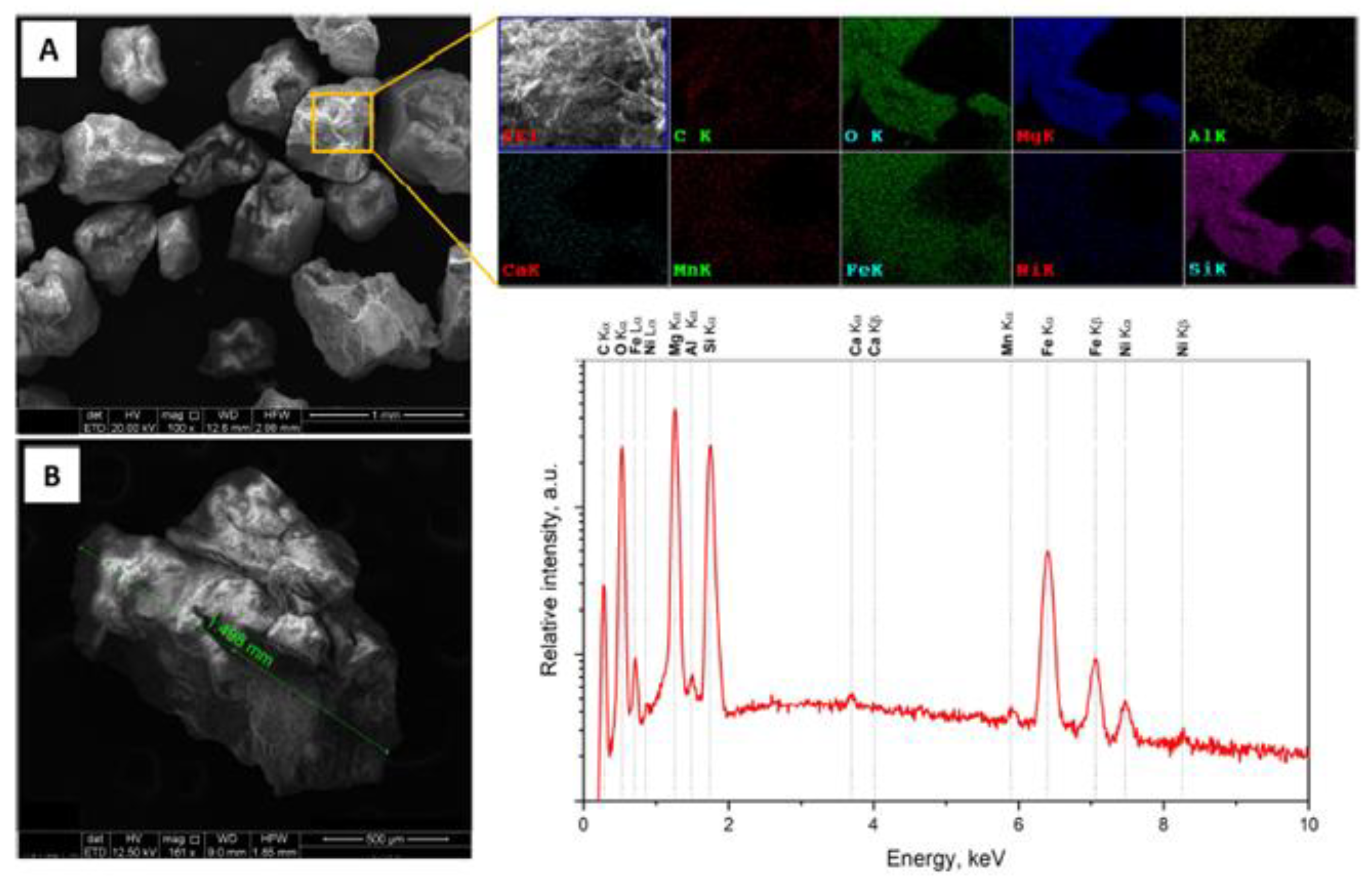 Preprints 116345 g002