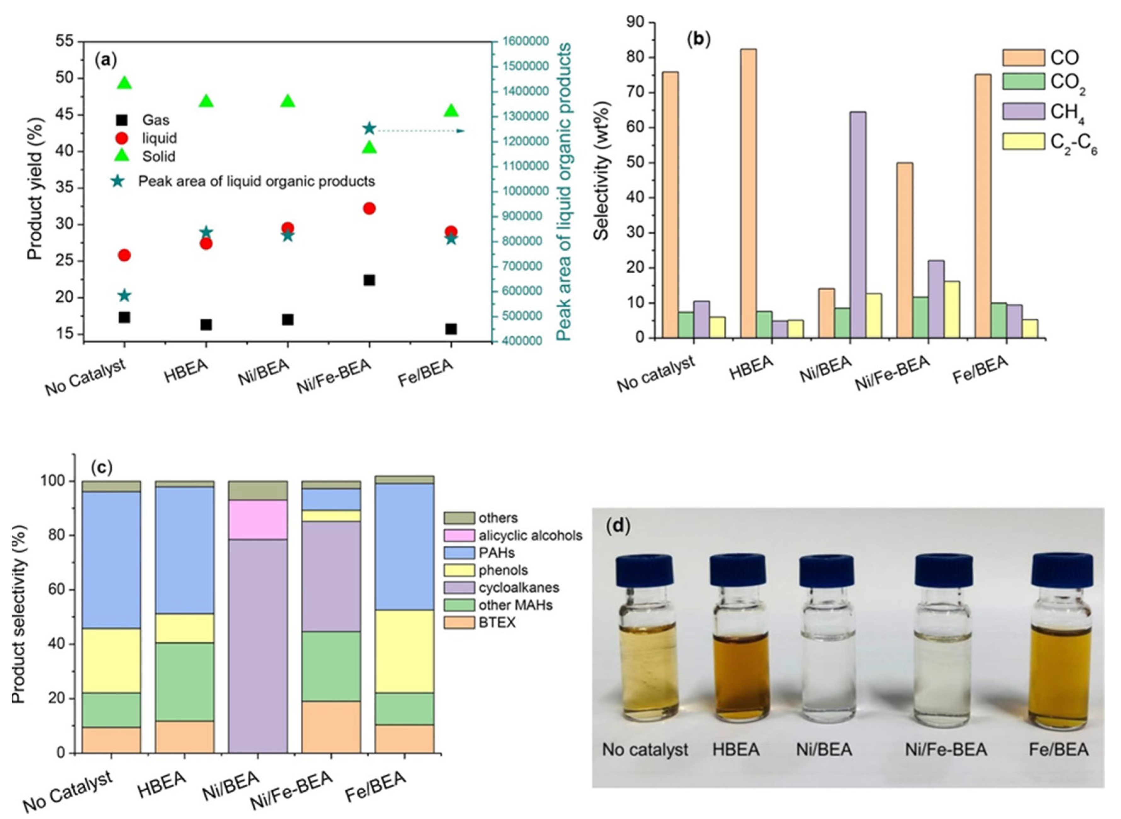 Preprints 73922 g008