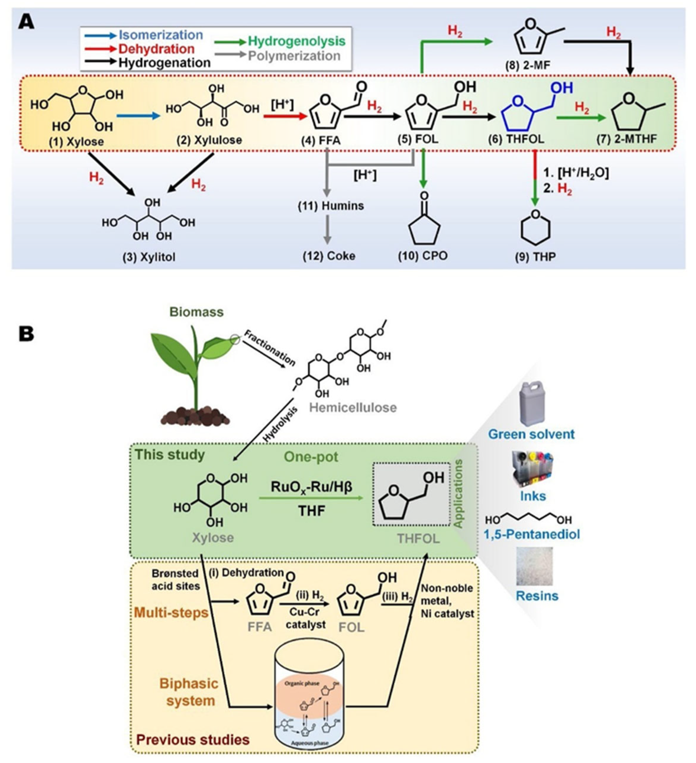 Preprints 73922 g009