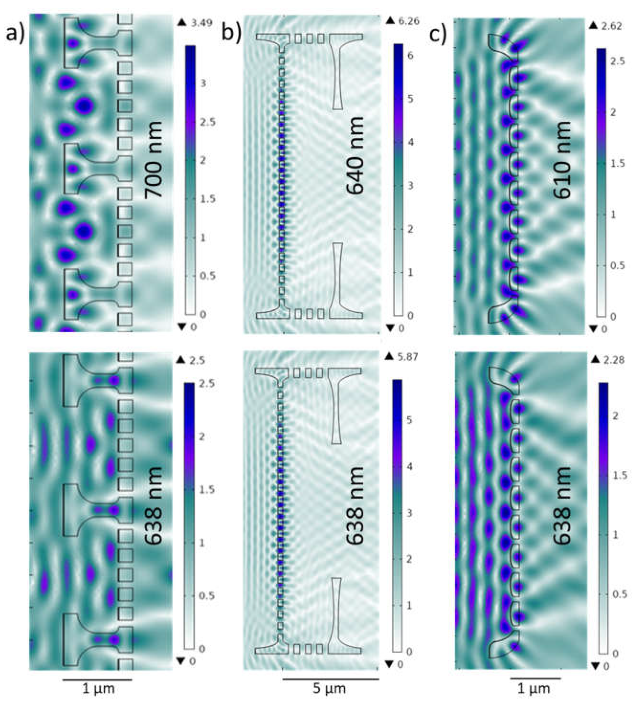 Preprints 71264 g004