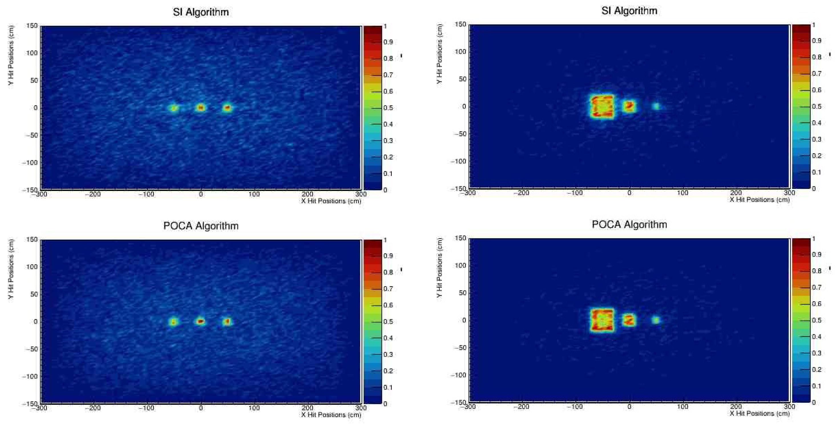 Preprints 116609 g007