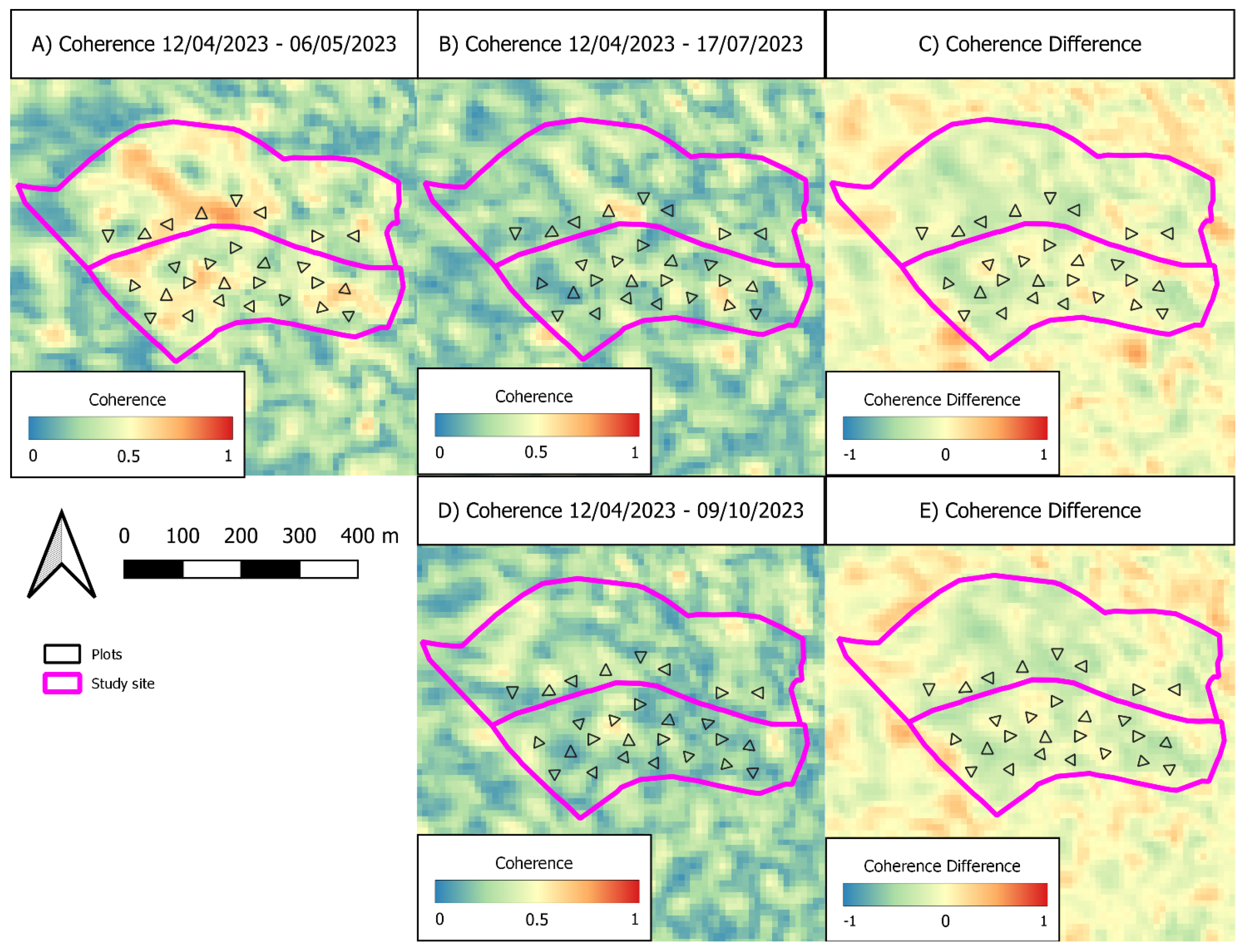 Preprints 115245 g005