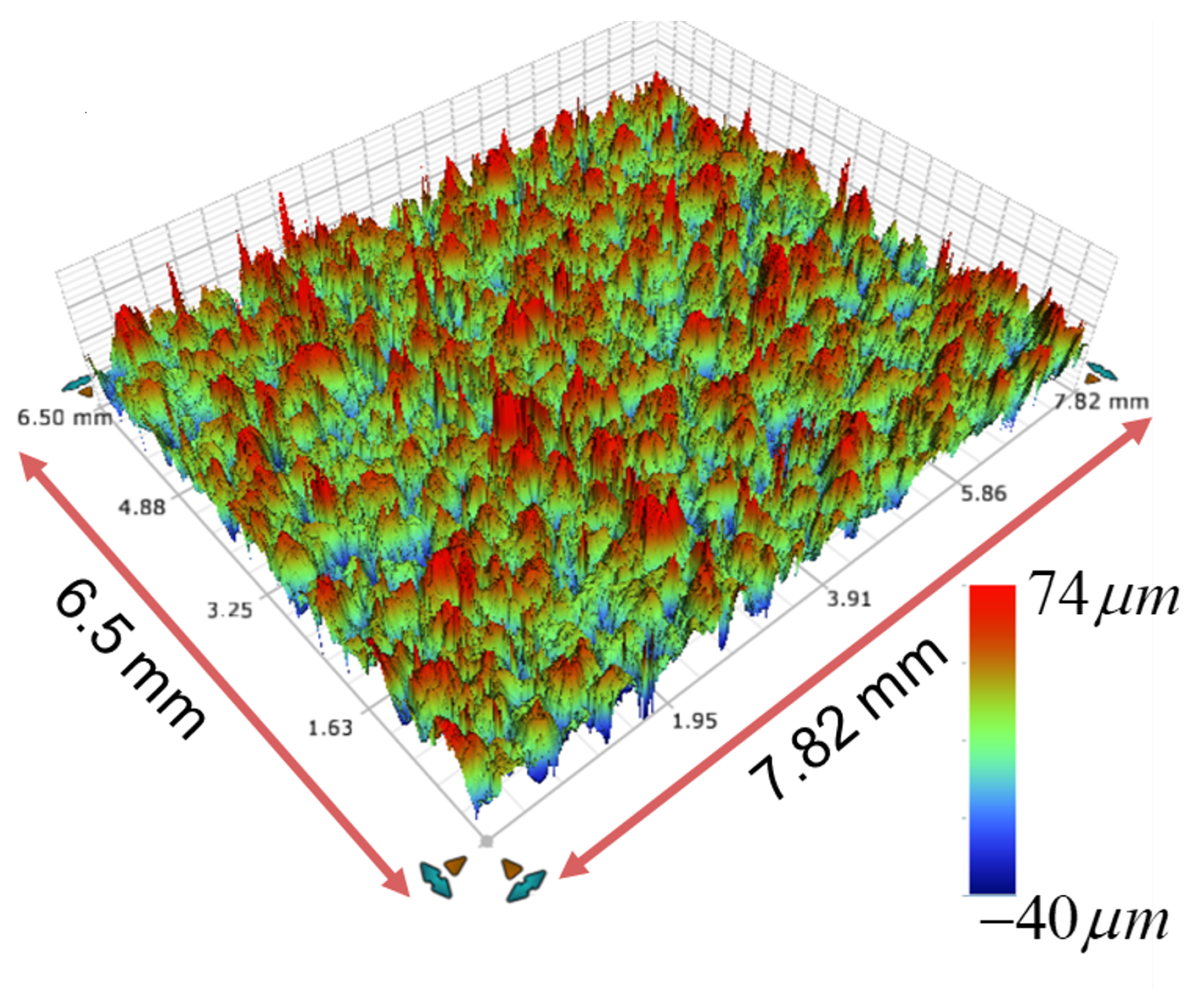 Preprints 119982 g001