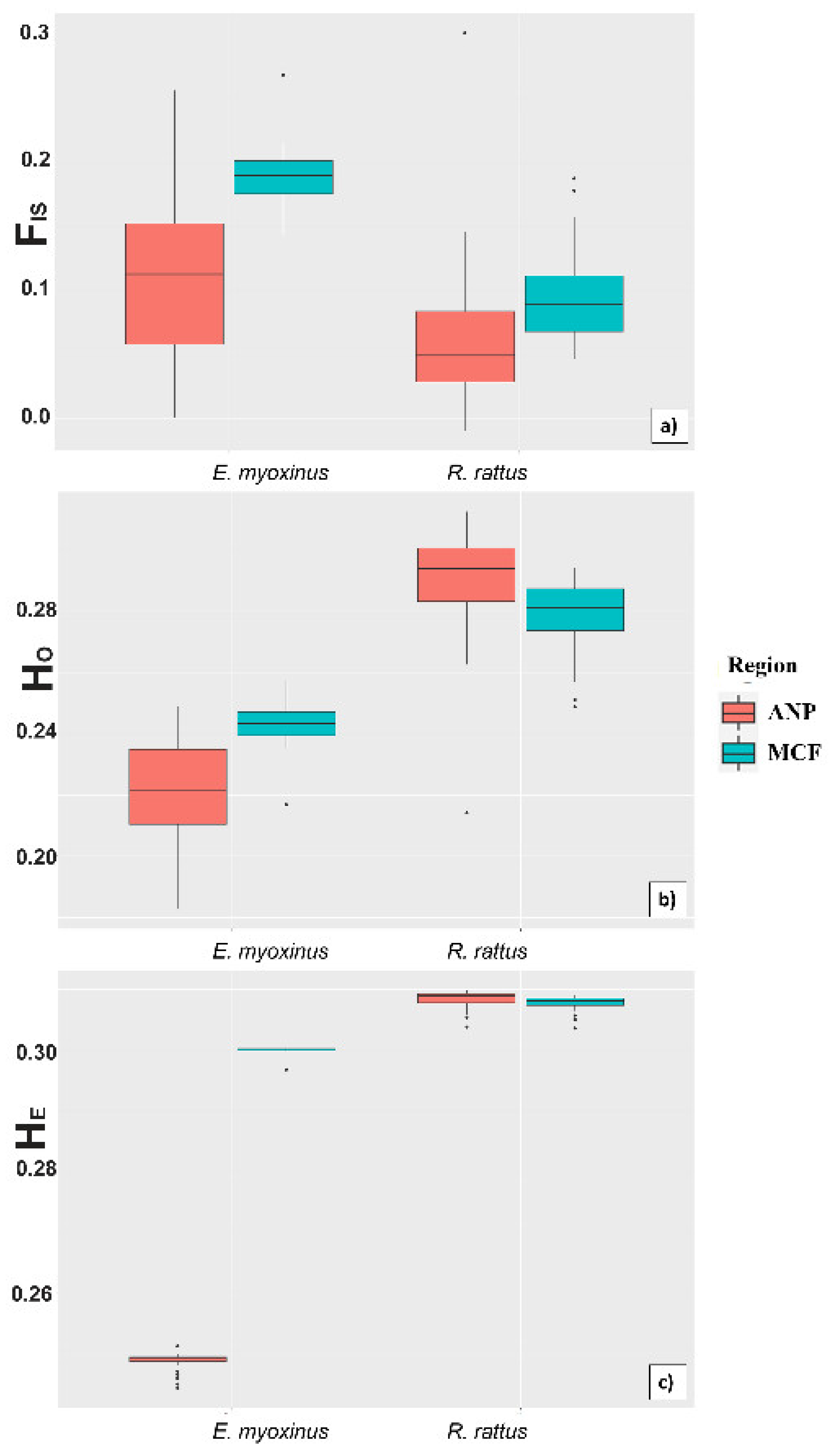 Preprints 75935 g008