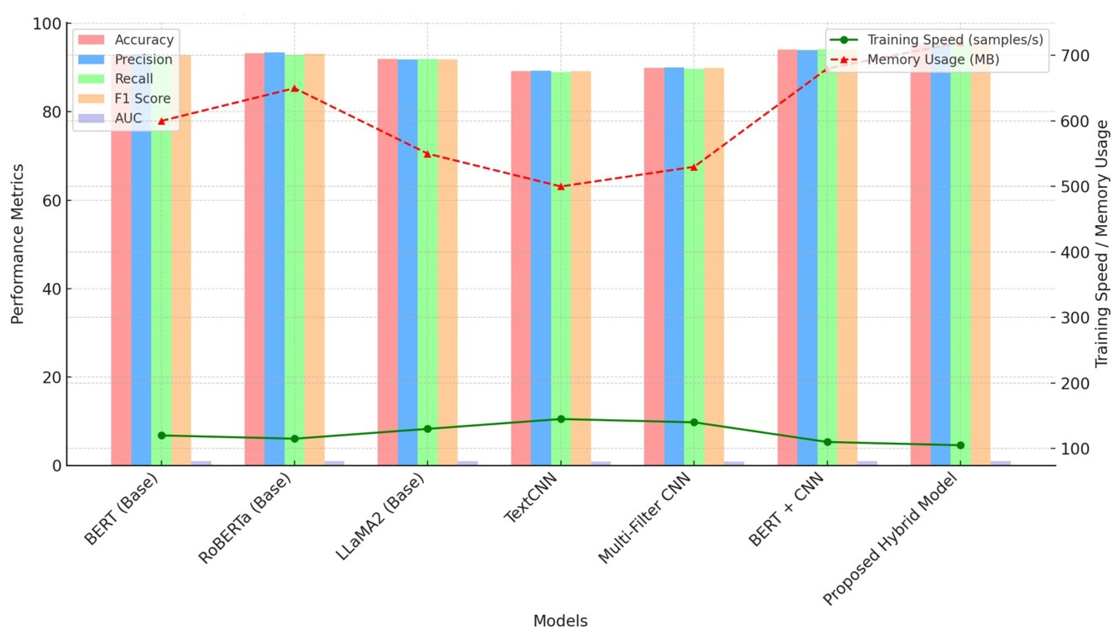 Preprints 121841 g004