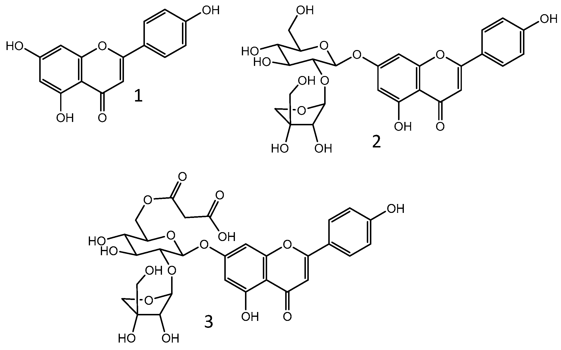 Preprints 94015 g001