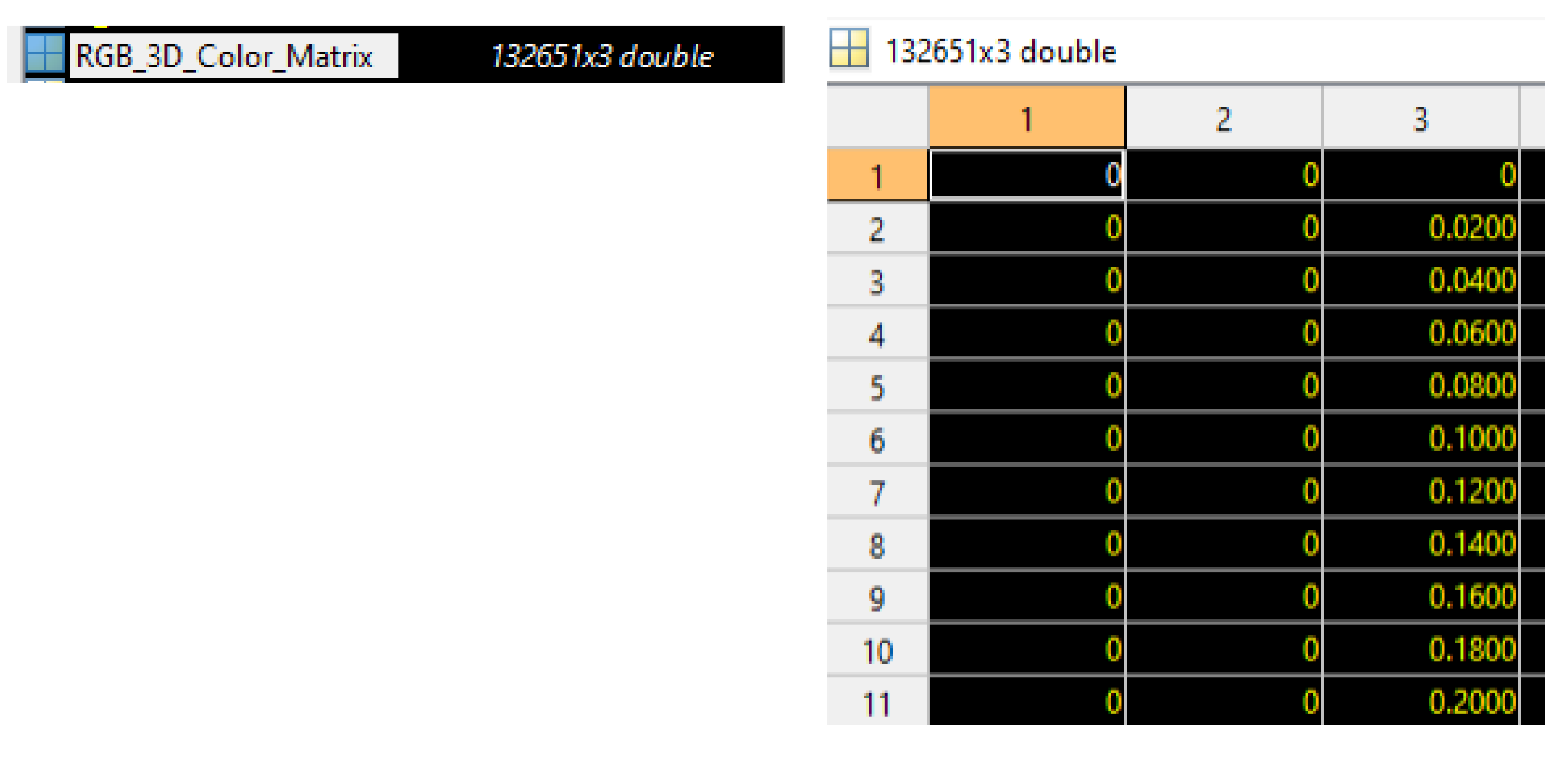 Preprints 120053 g004