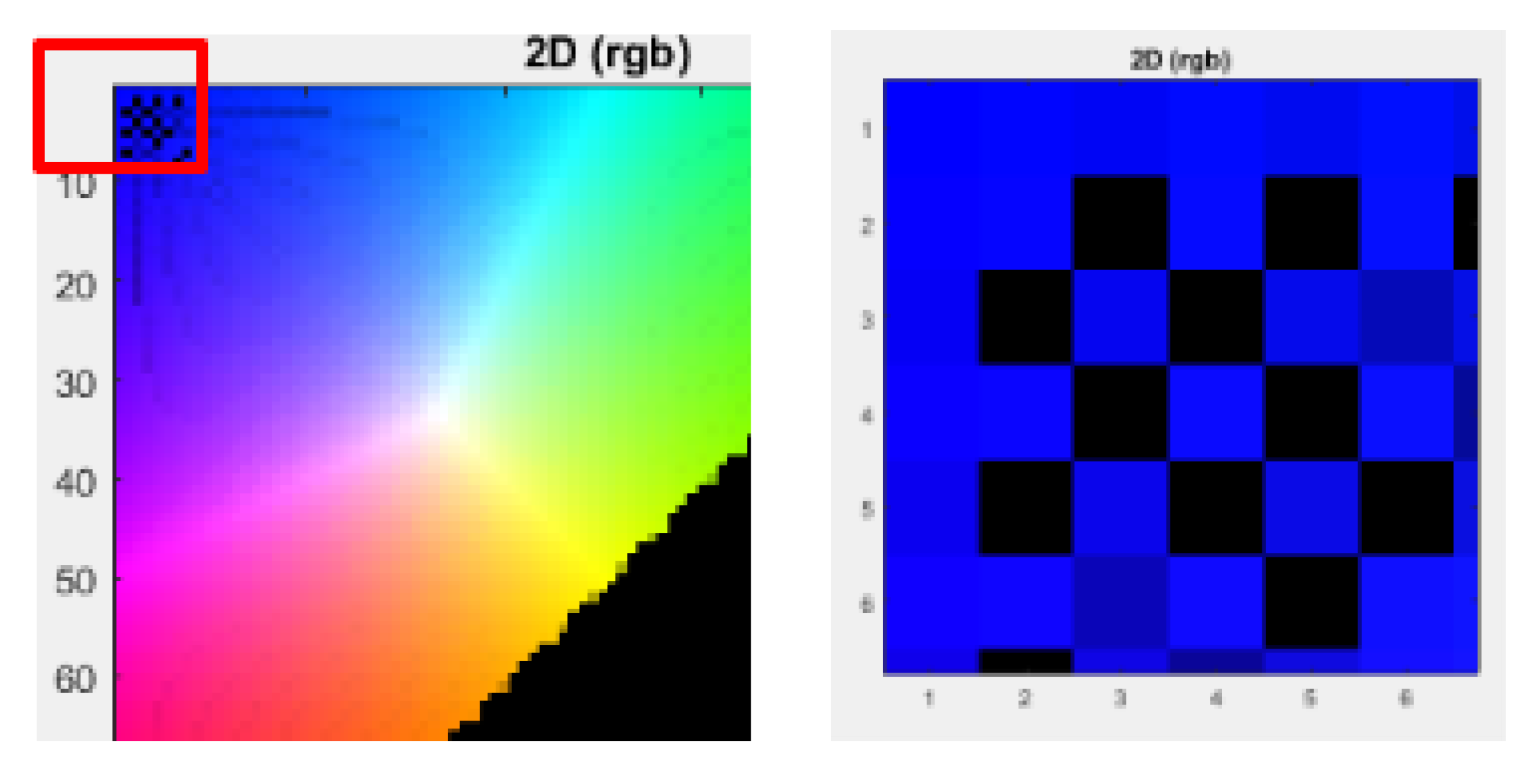 Preprints 120053 g006