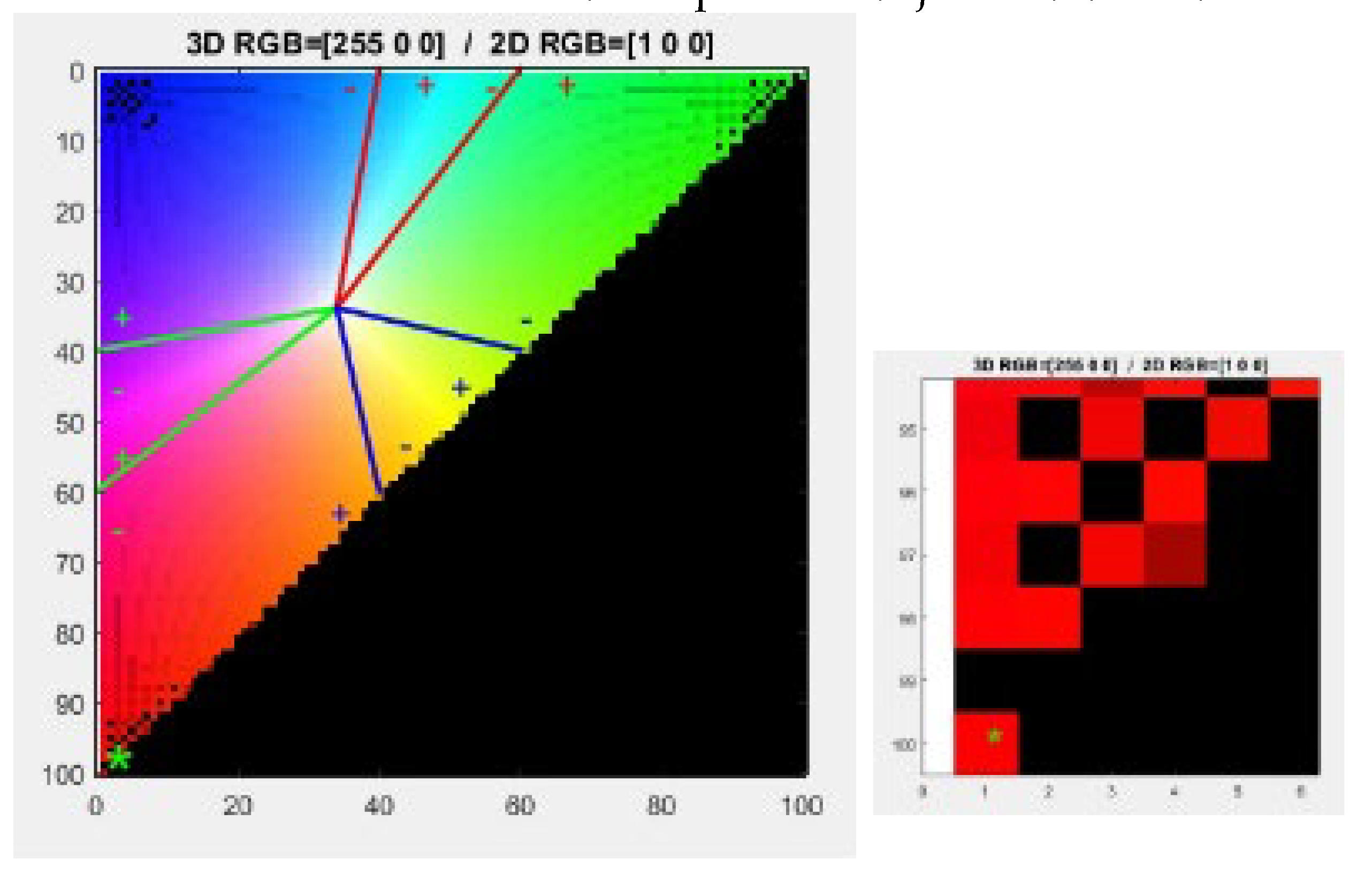 Preprints 120053 g008