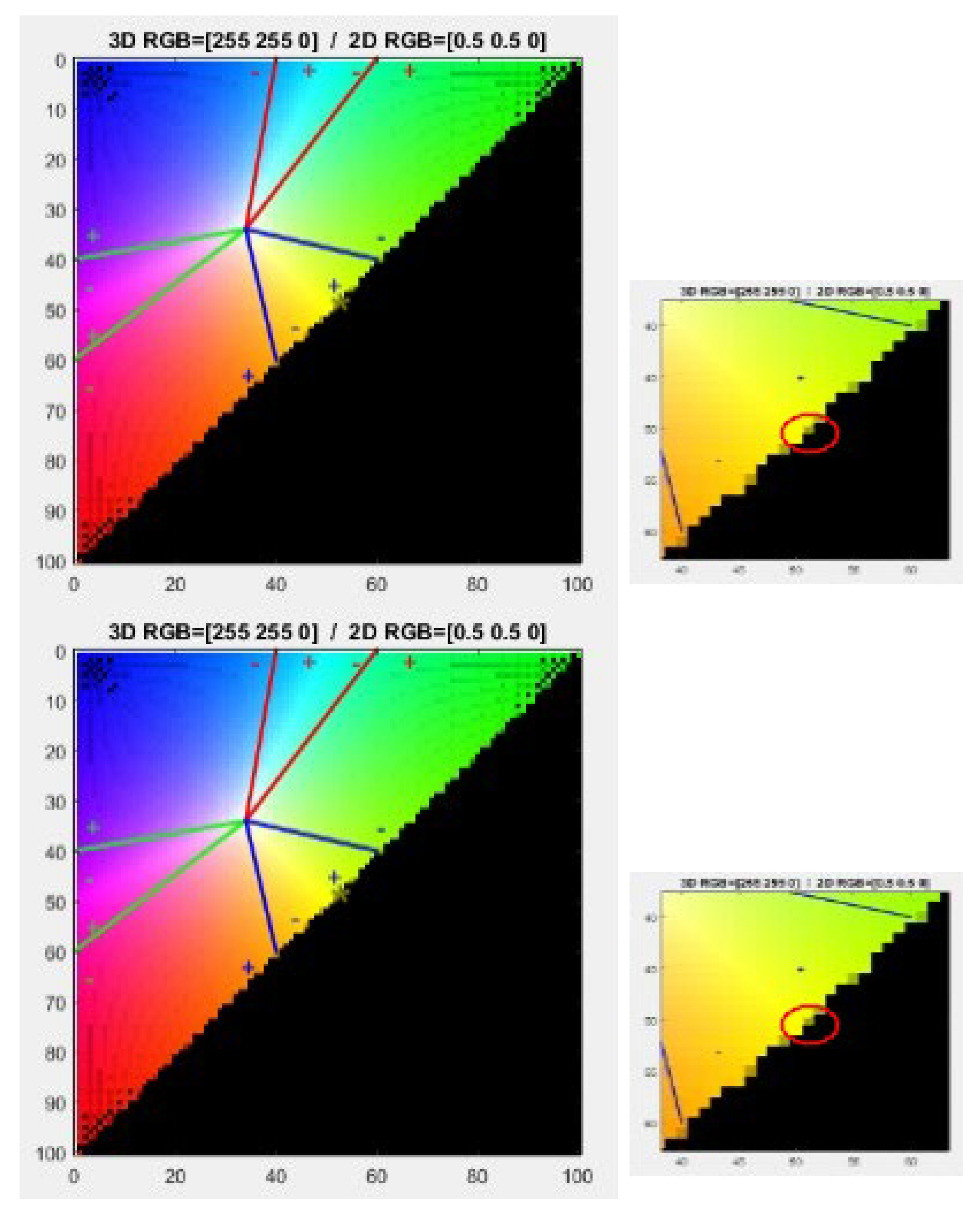 Preprints 120053 g009