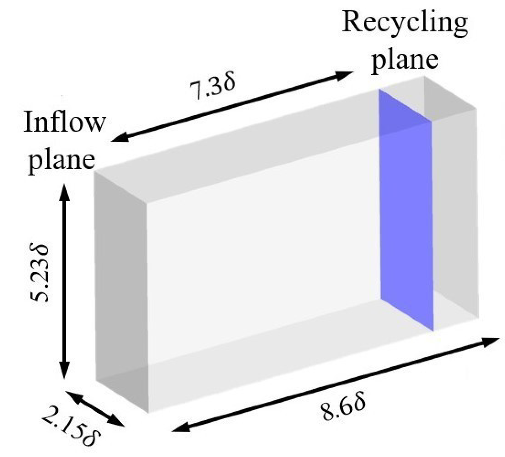 Preprints 103674 g011