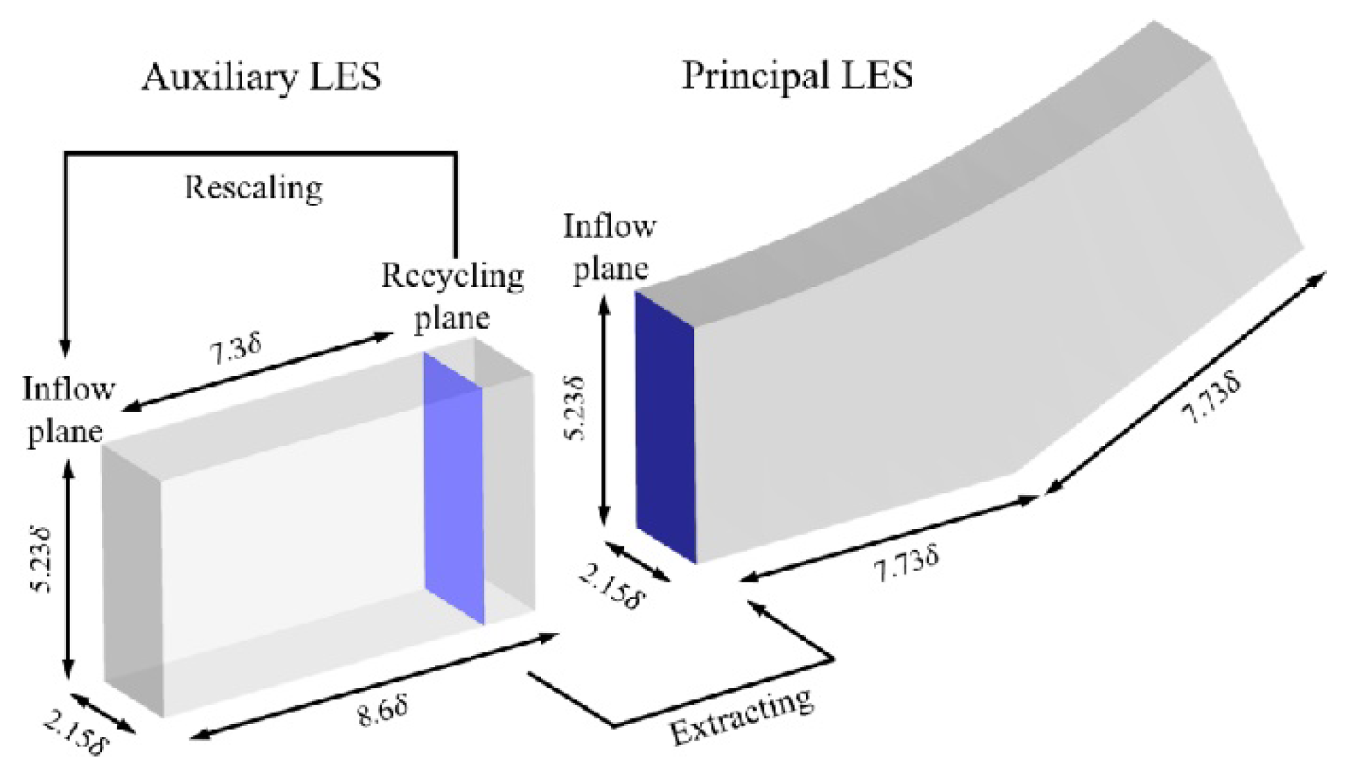 Preprints 103674 g015