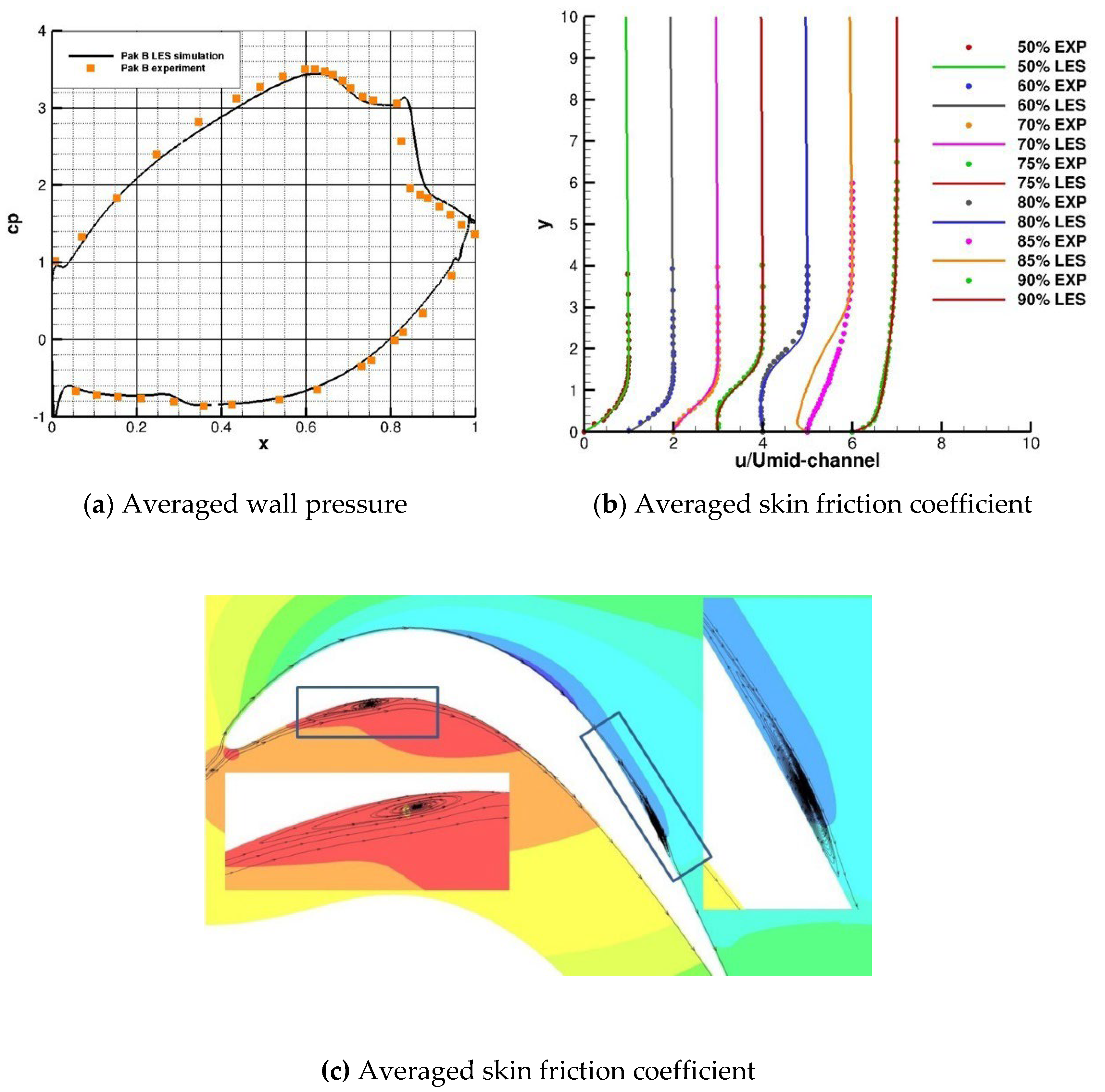 Preprints 103674 g018