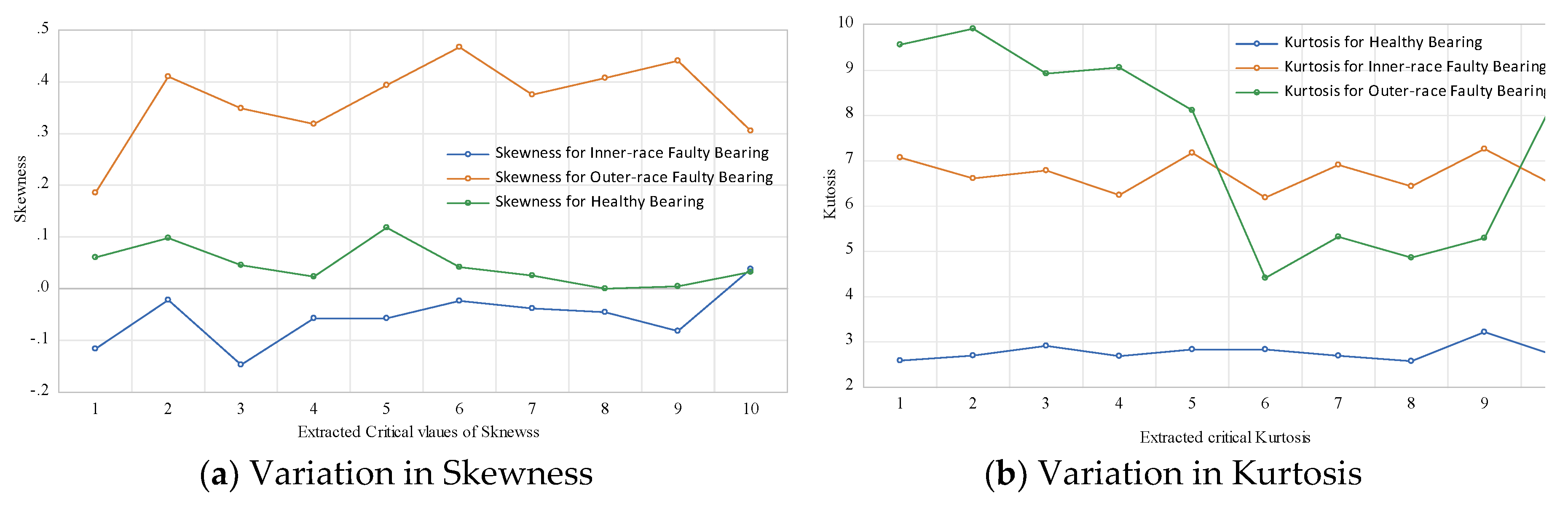 Preprints 82413 g003a