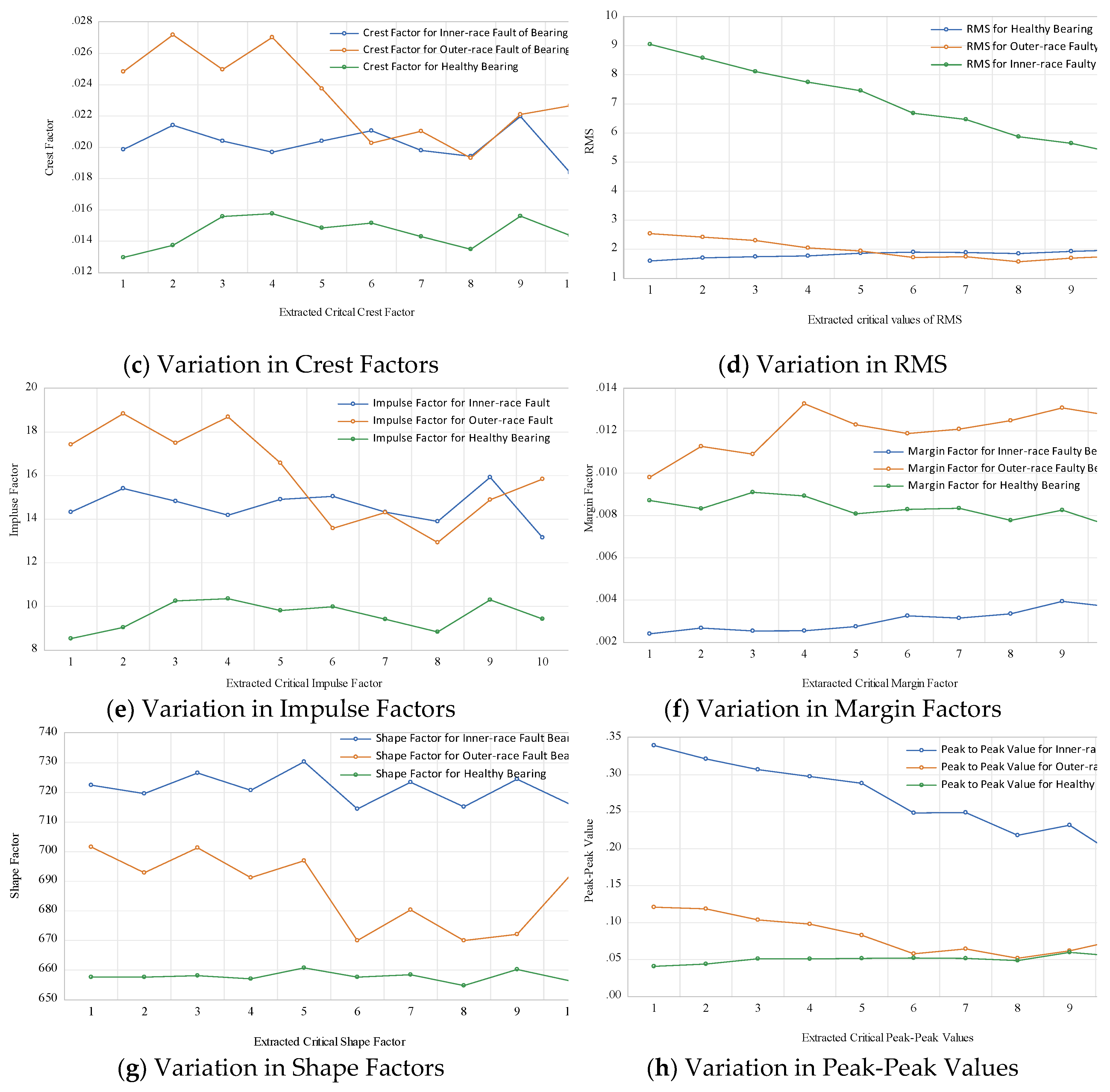 Preprints 82413 g003b