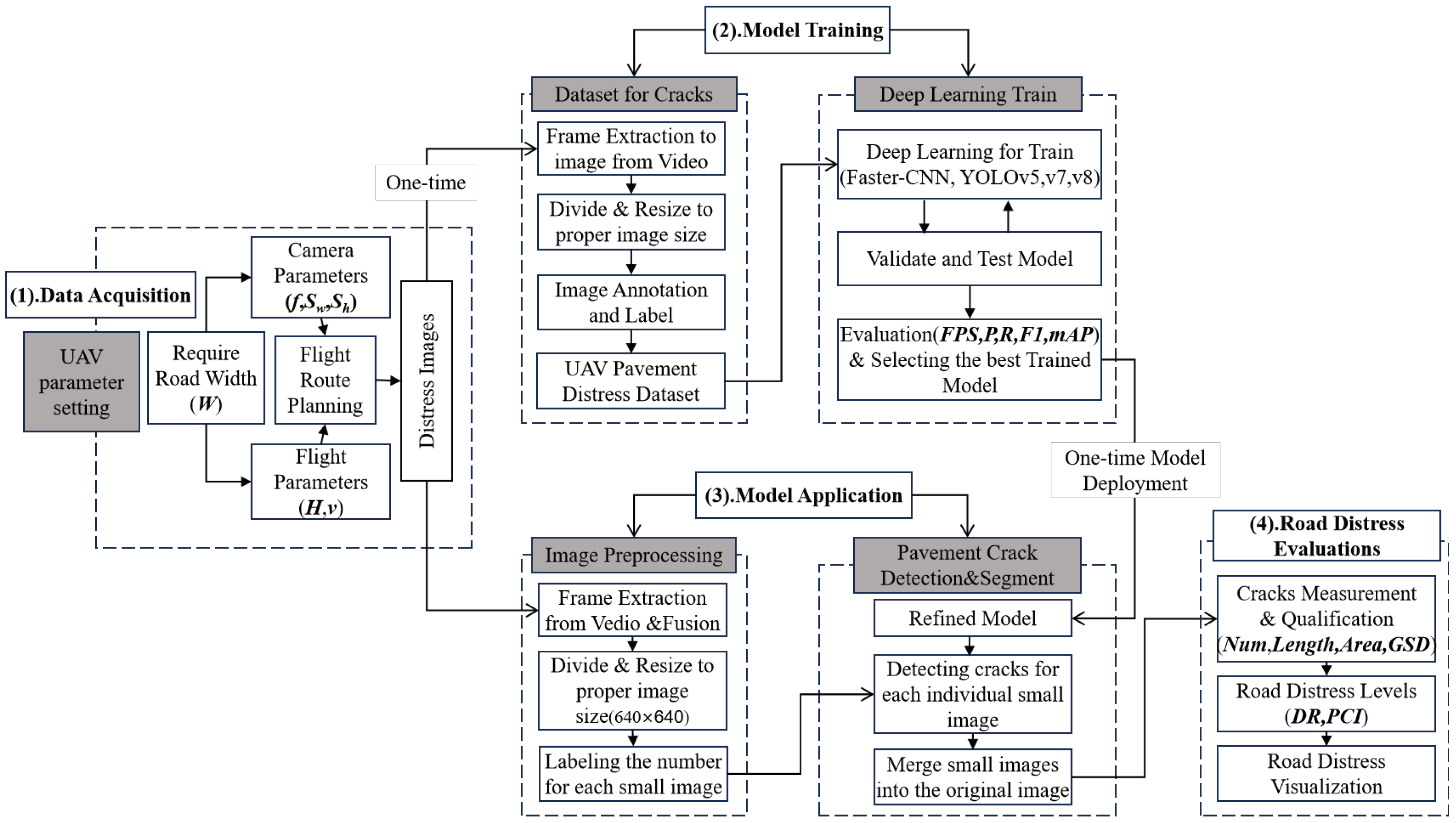 Preprints 97381 g001