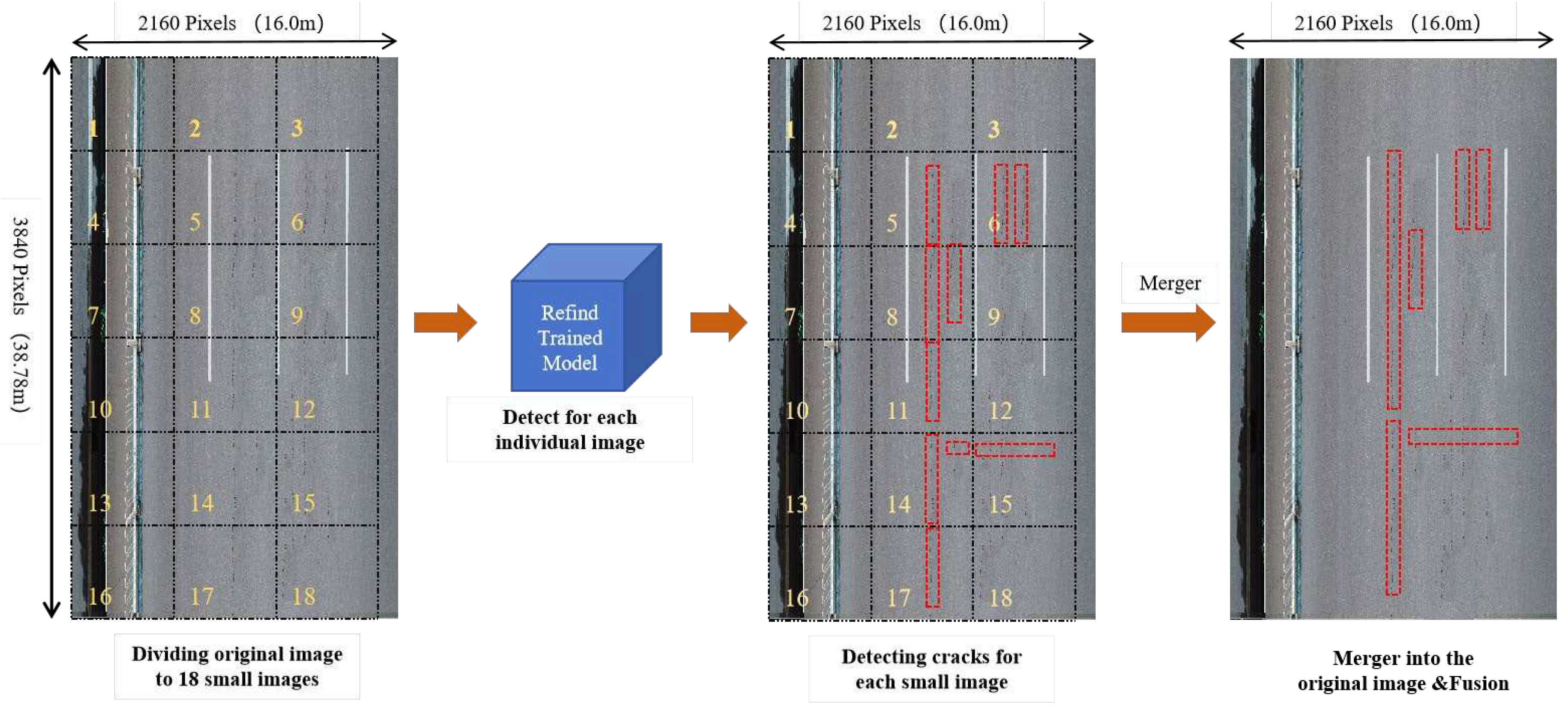 Preprints 97381 g010