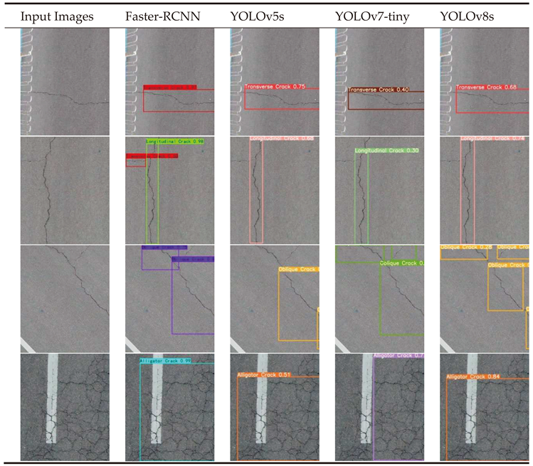 Preprints 97381 i006