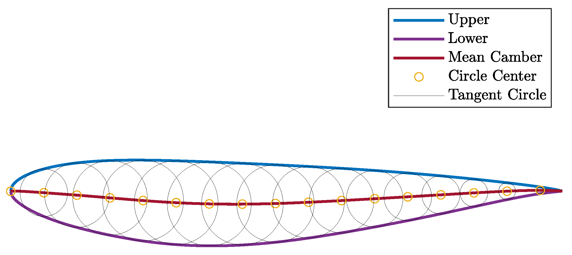 Preprints 95352 g010