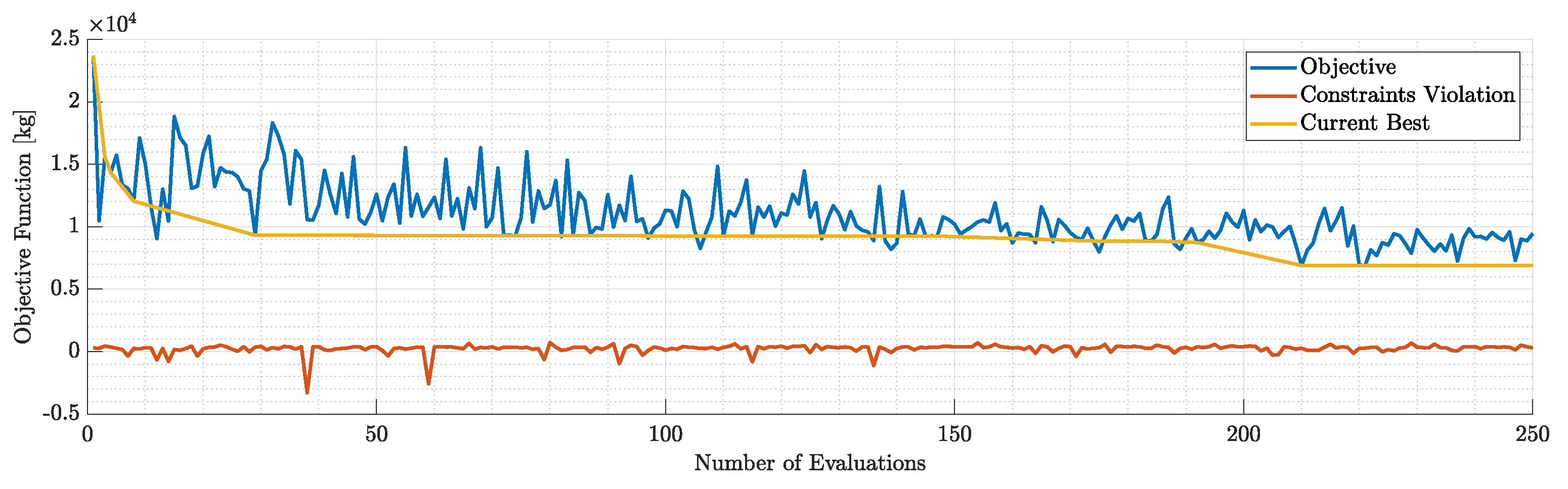 Preprints 95352 g020