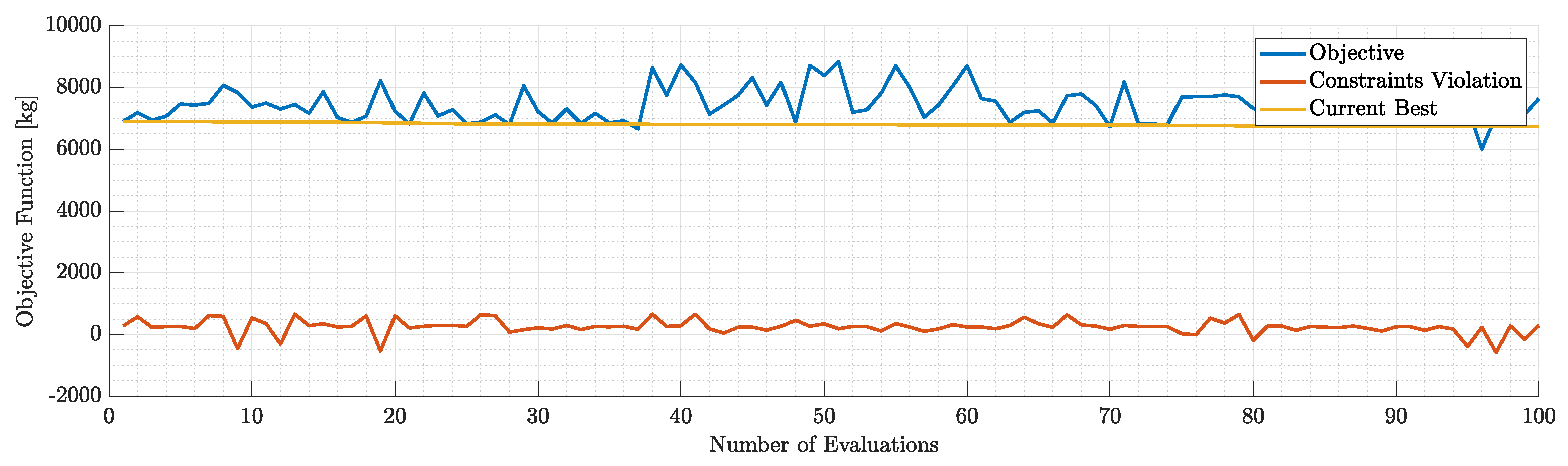 Preprints 95352 g022