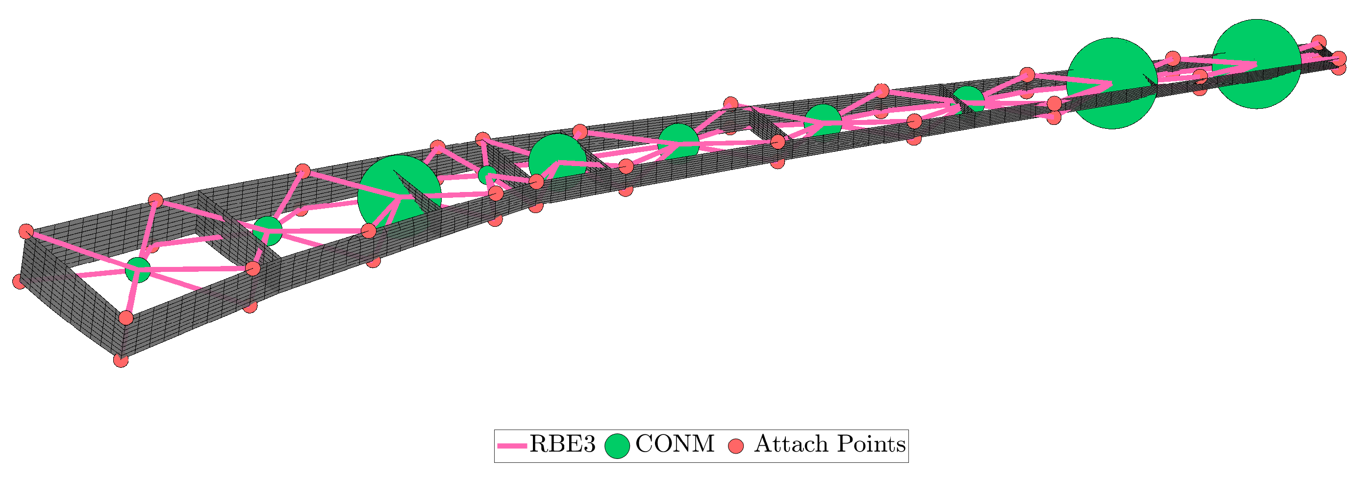 Preprints 95352 g031