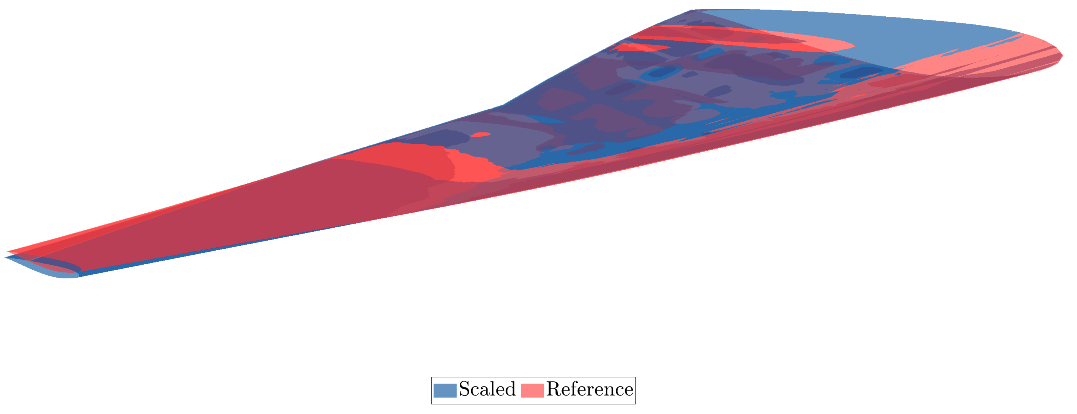 Preprints 95352 g037