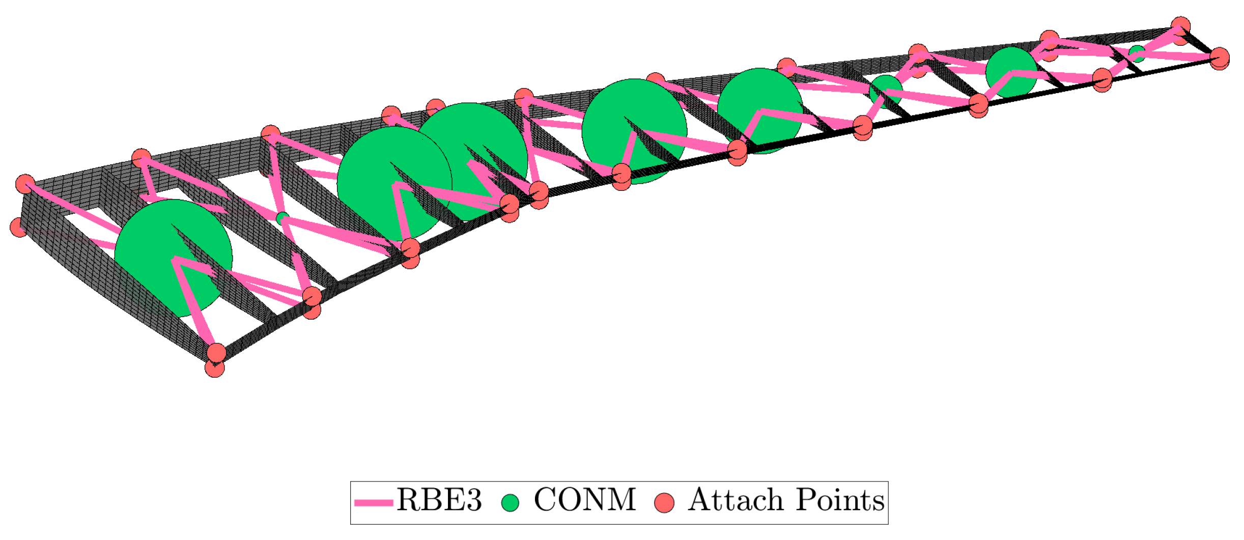 Preprints 95352 g042