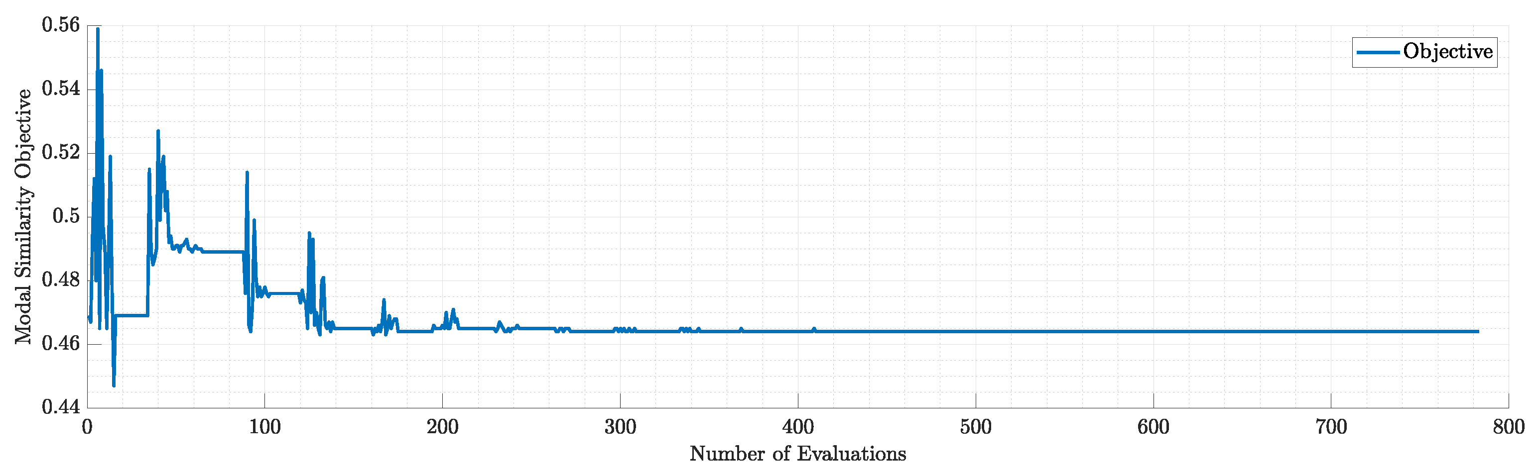 Preprints 95352 g044