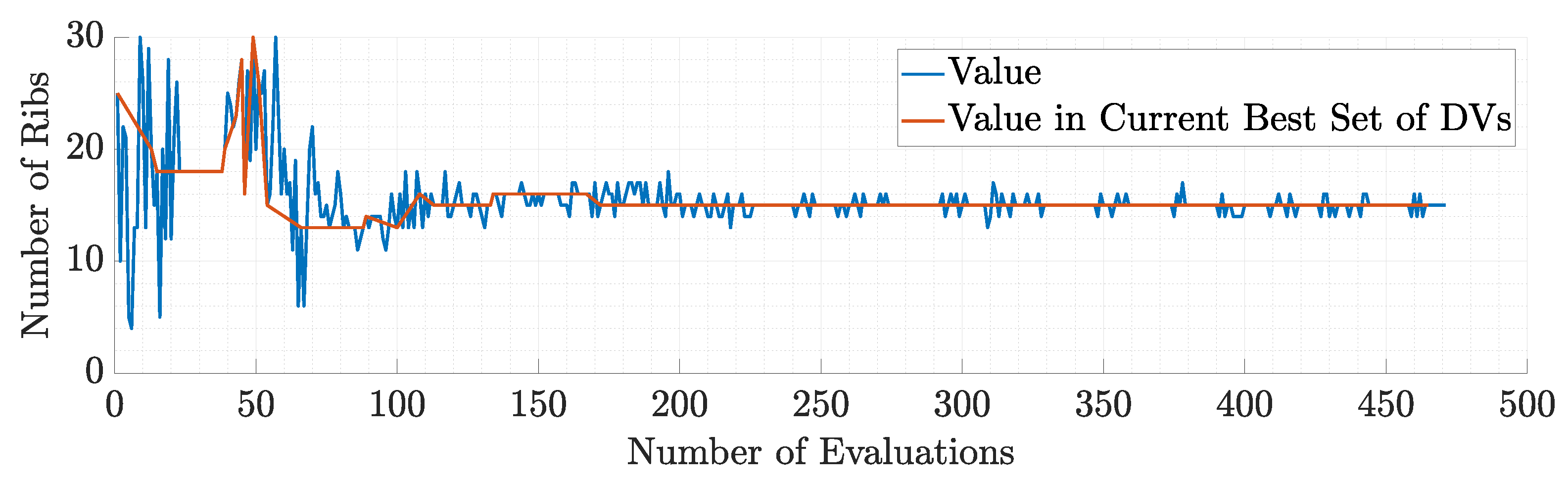 Preprints 95352 g048