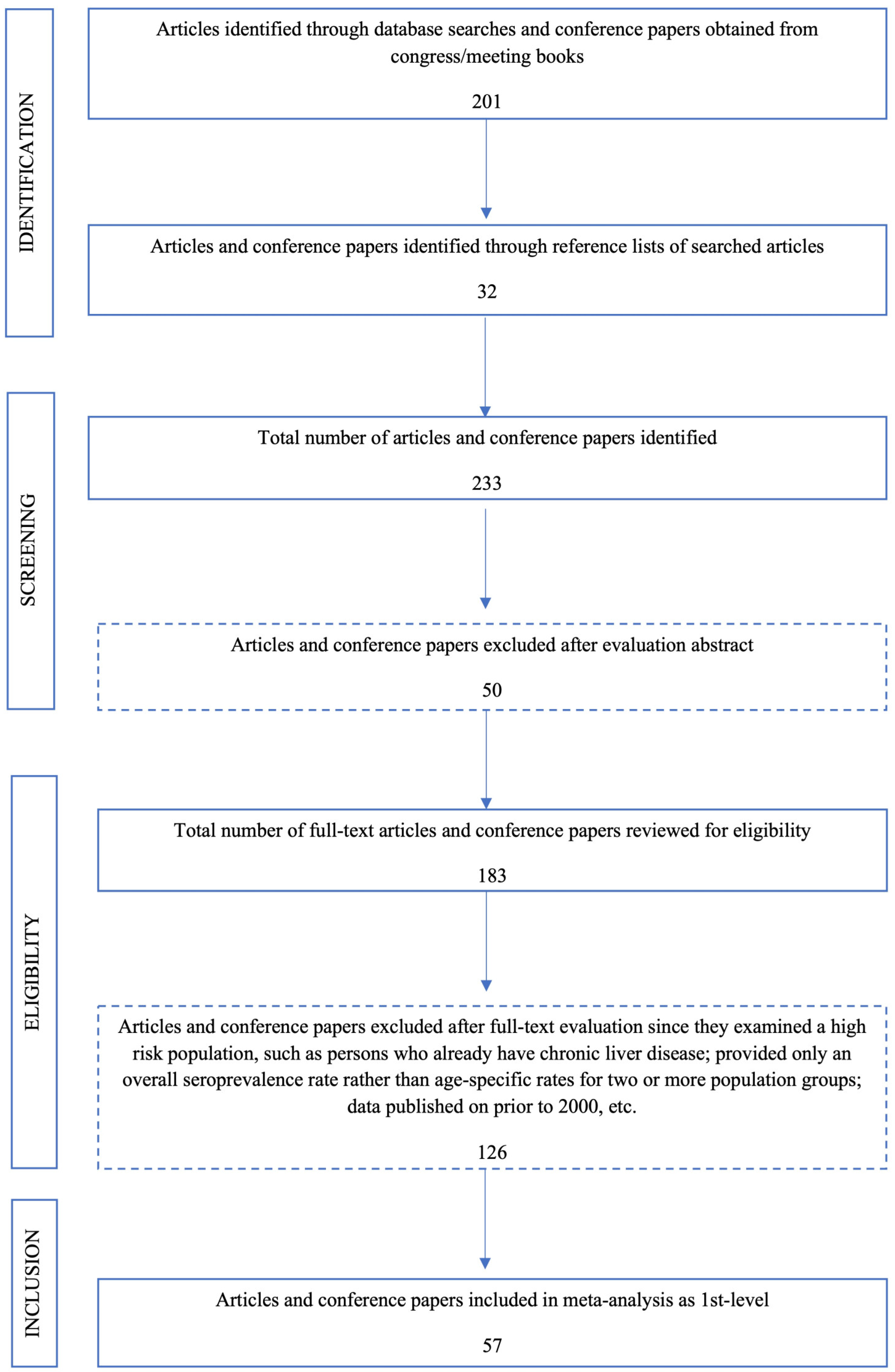 Preprints 120725 g0a1